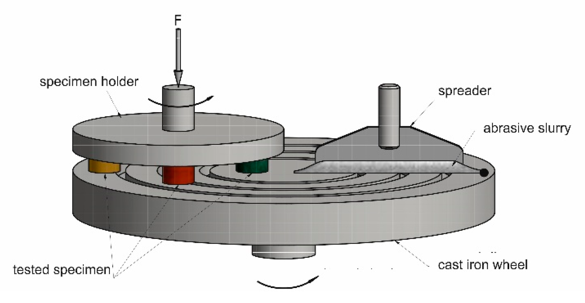 Materials 14 01774 g002 Materials 14 01774 g002