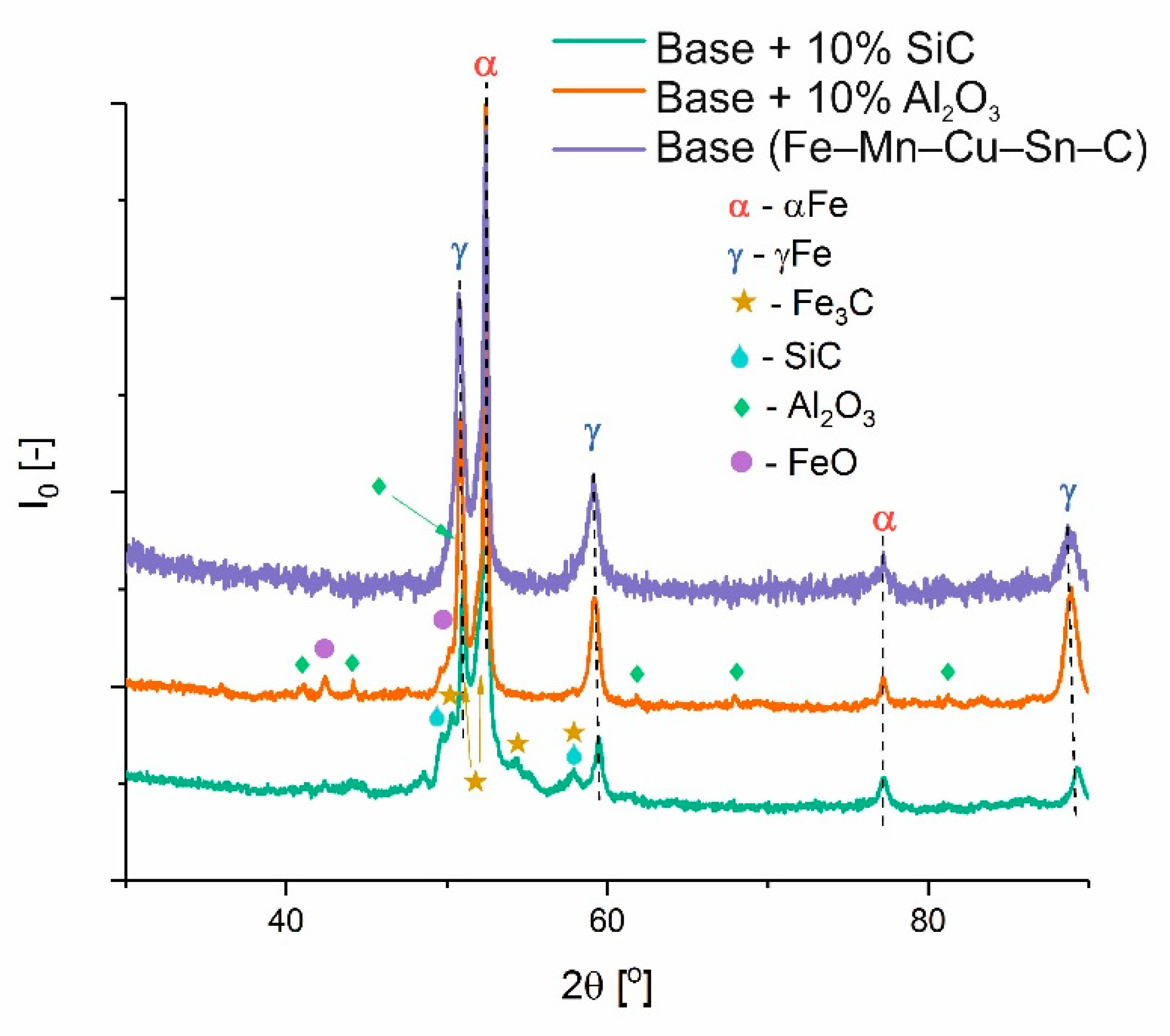 Materials 14 01774 g005 Materials 14 01774 g005