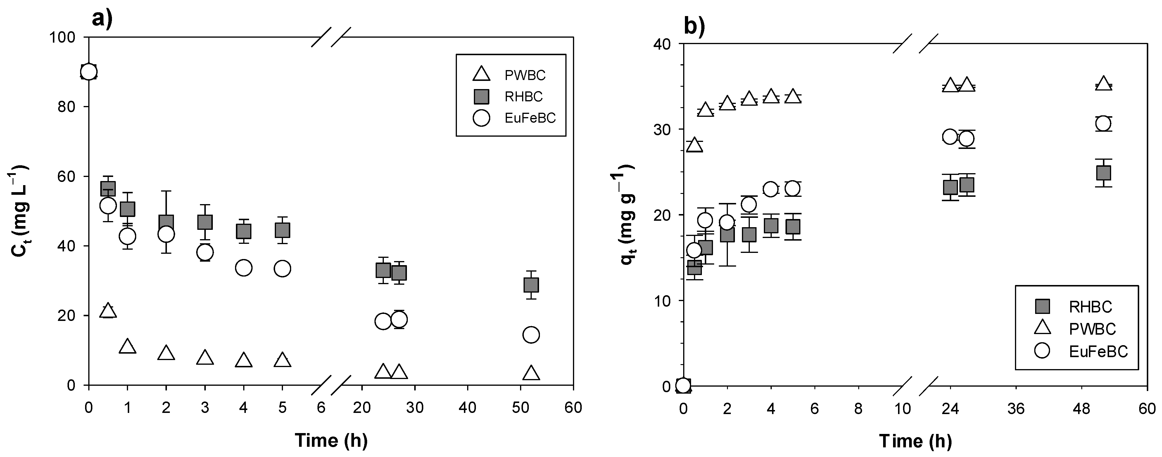 Materials 14 01776 g004