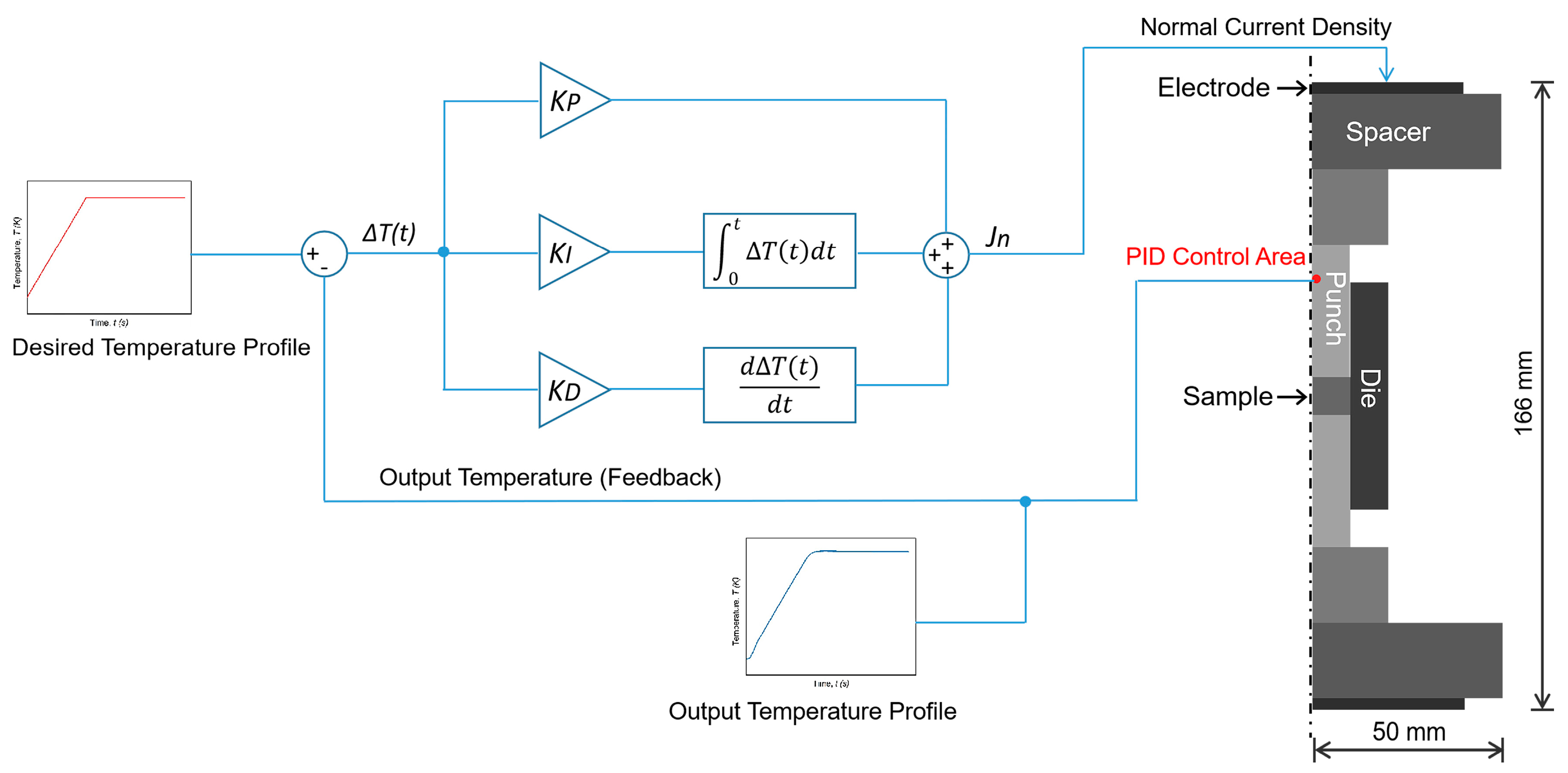 Materials 14 01779 g001 Materials 14 01779 g001