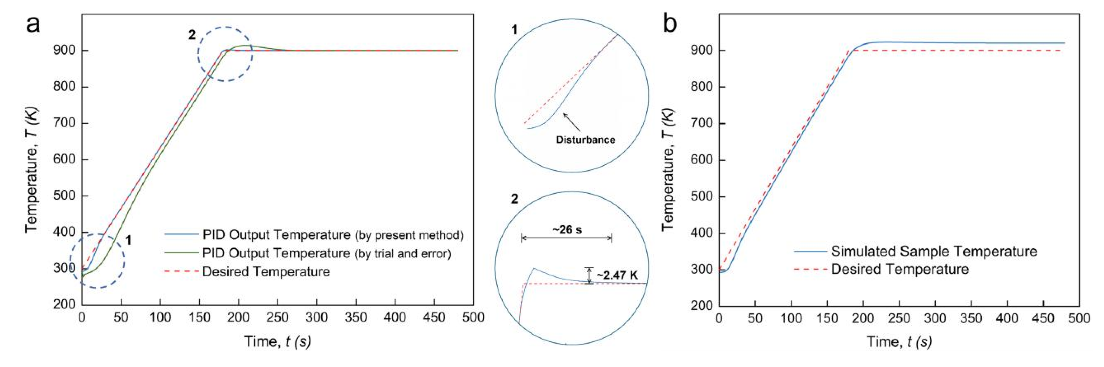 Materials 14 01779 g003 Materials 14 01779 g003