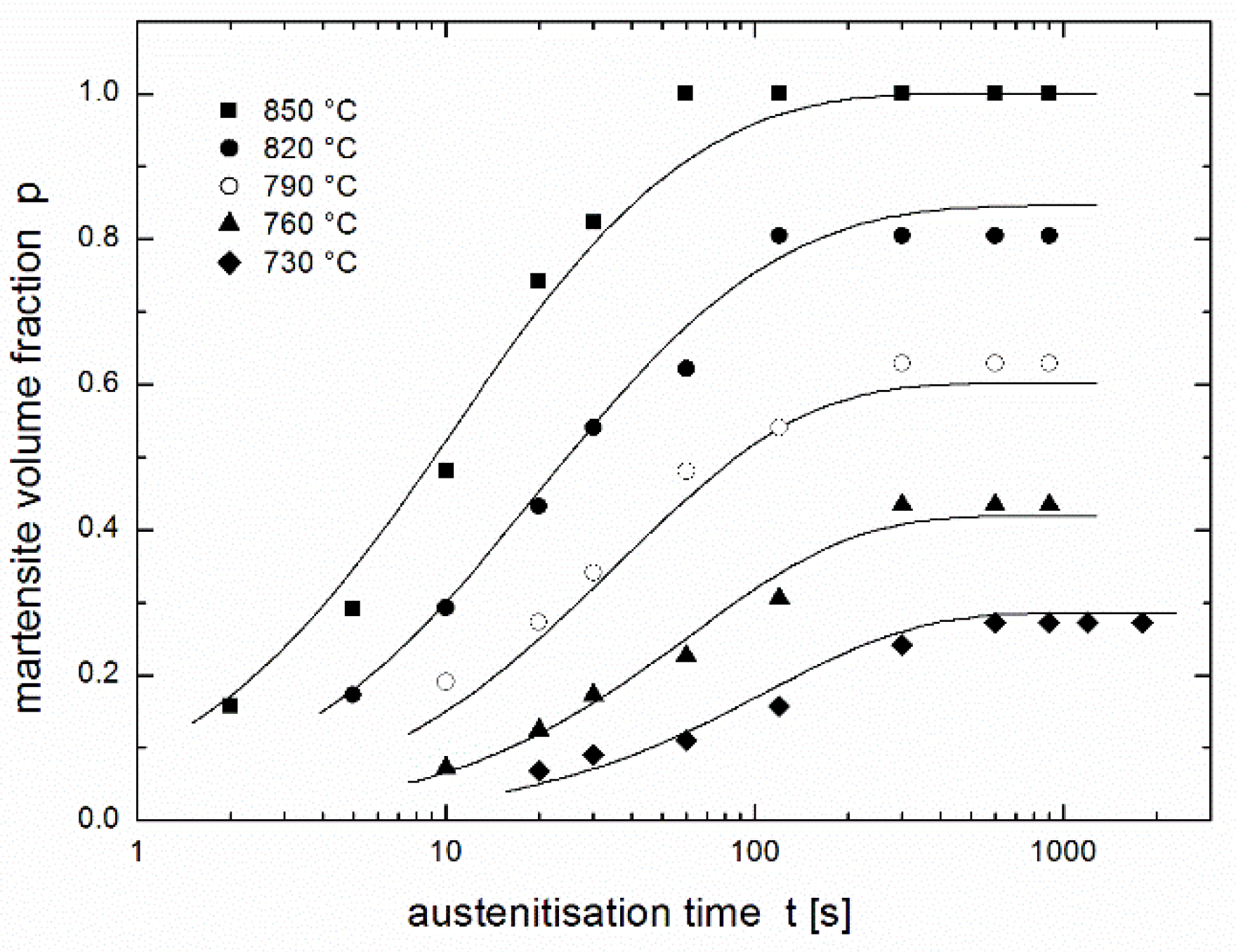 Materials 14 01781 g002