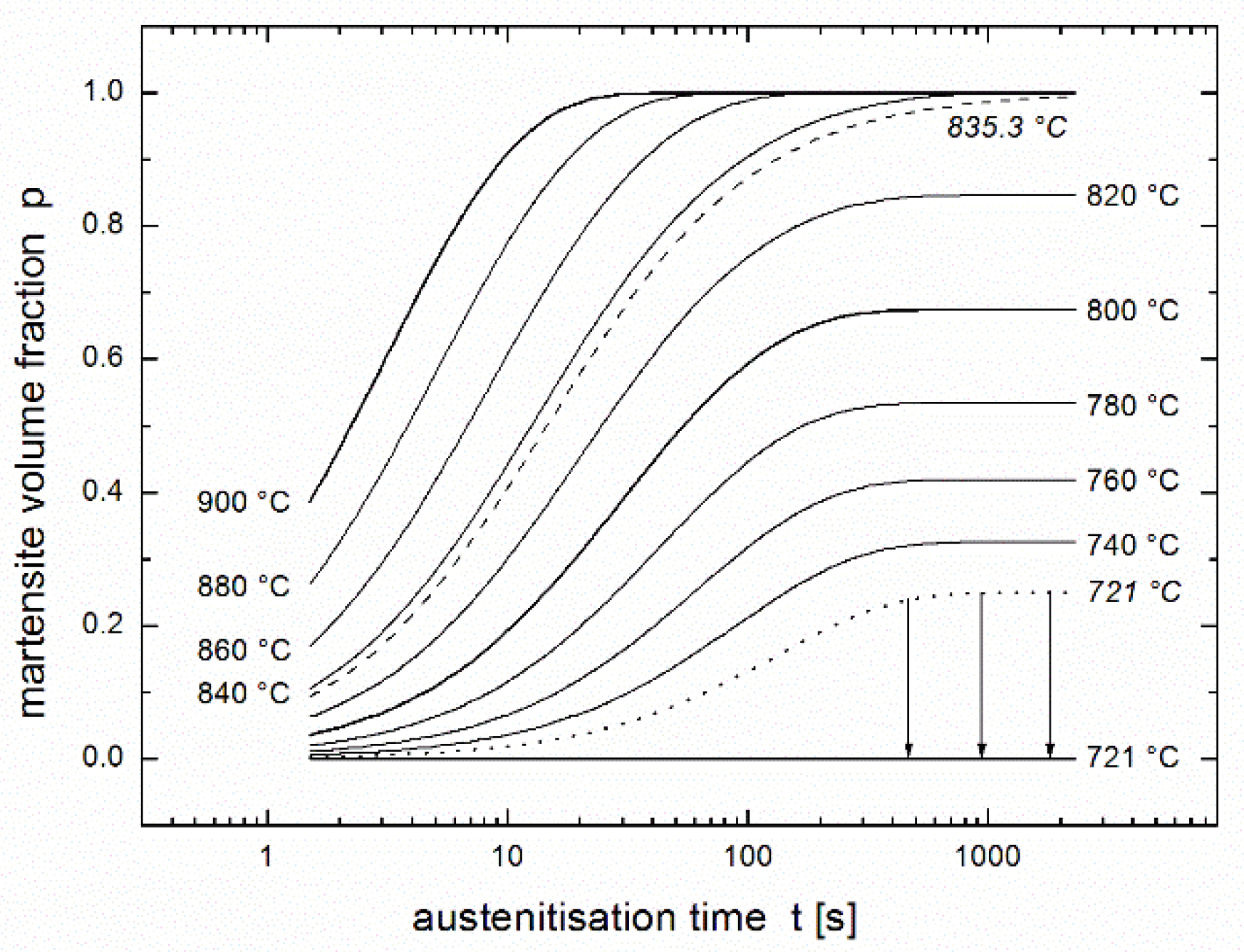 Materials 14 01781 g004
