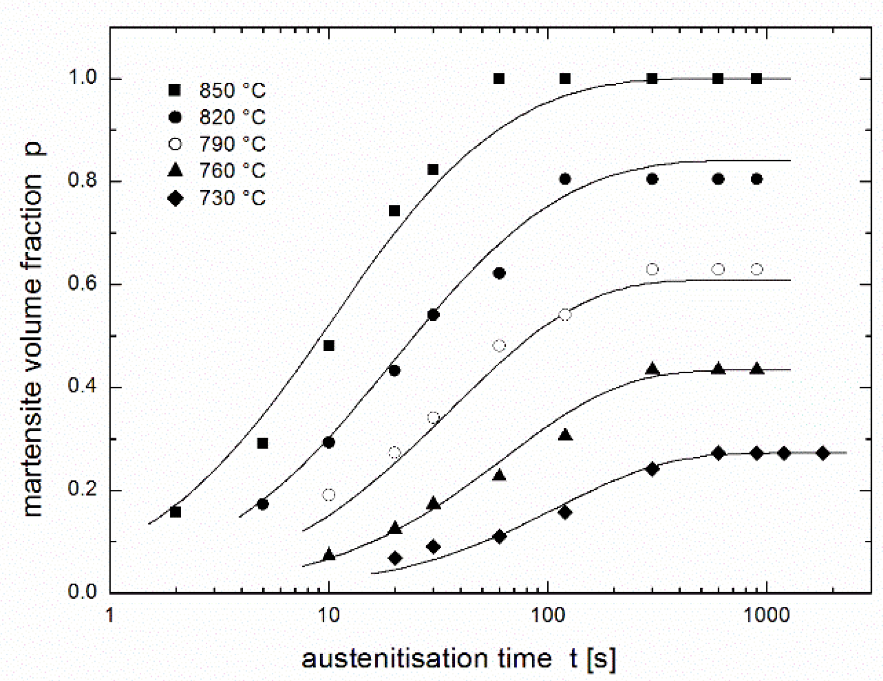 Materials 14 01781 g005