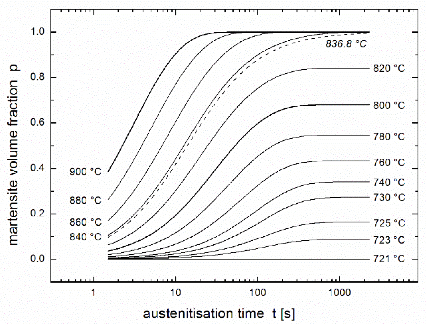 Materials 14 01781 g007