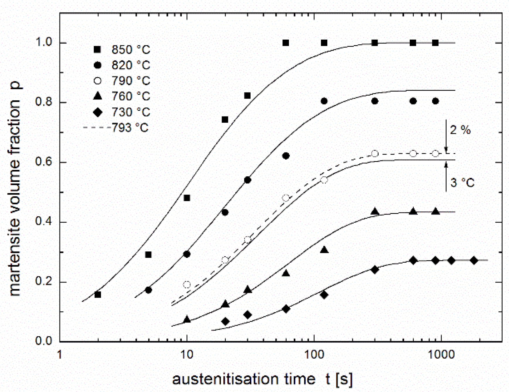 Materials 14 01781 g008