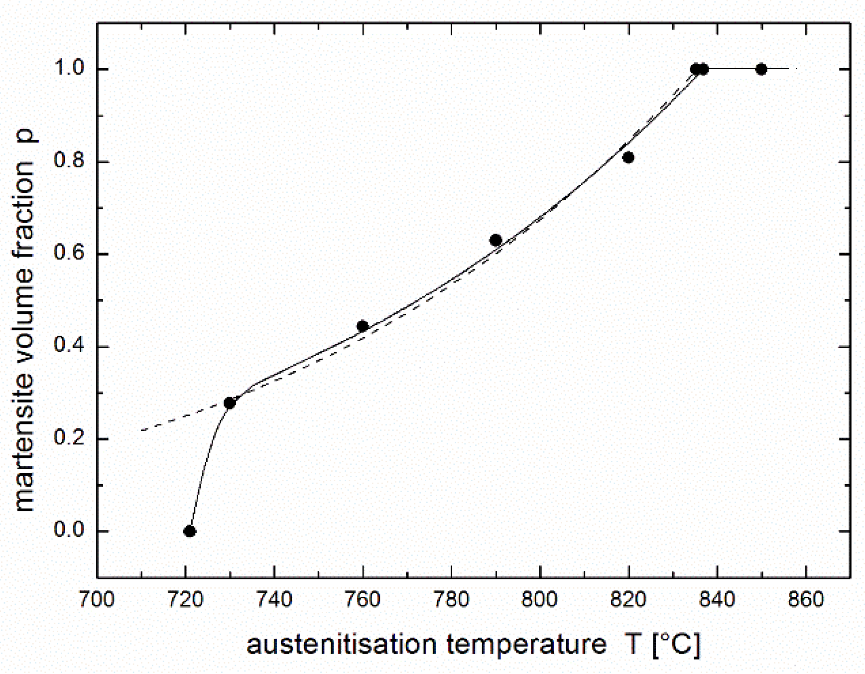 Materials 14 01781 g009