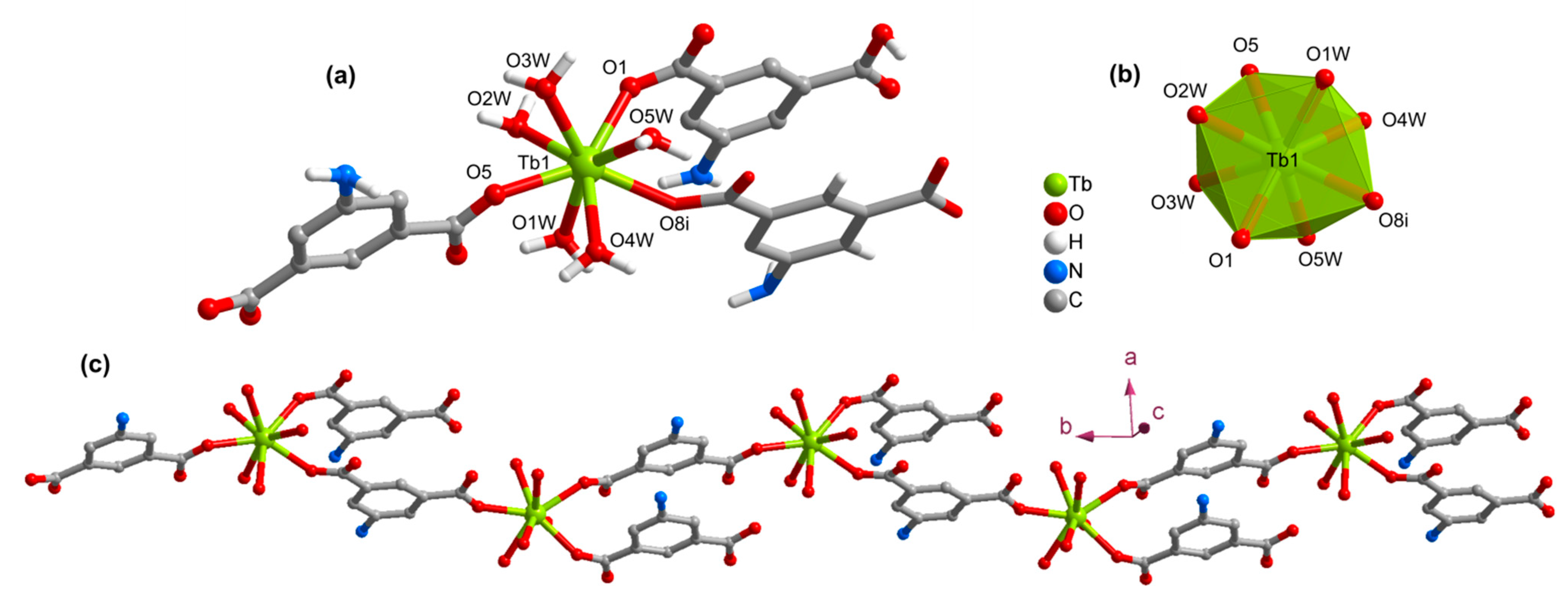 Materials 14 01786 g001 Materials 14 01786 g001