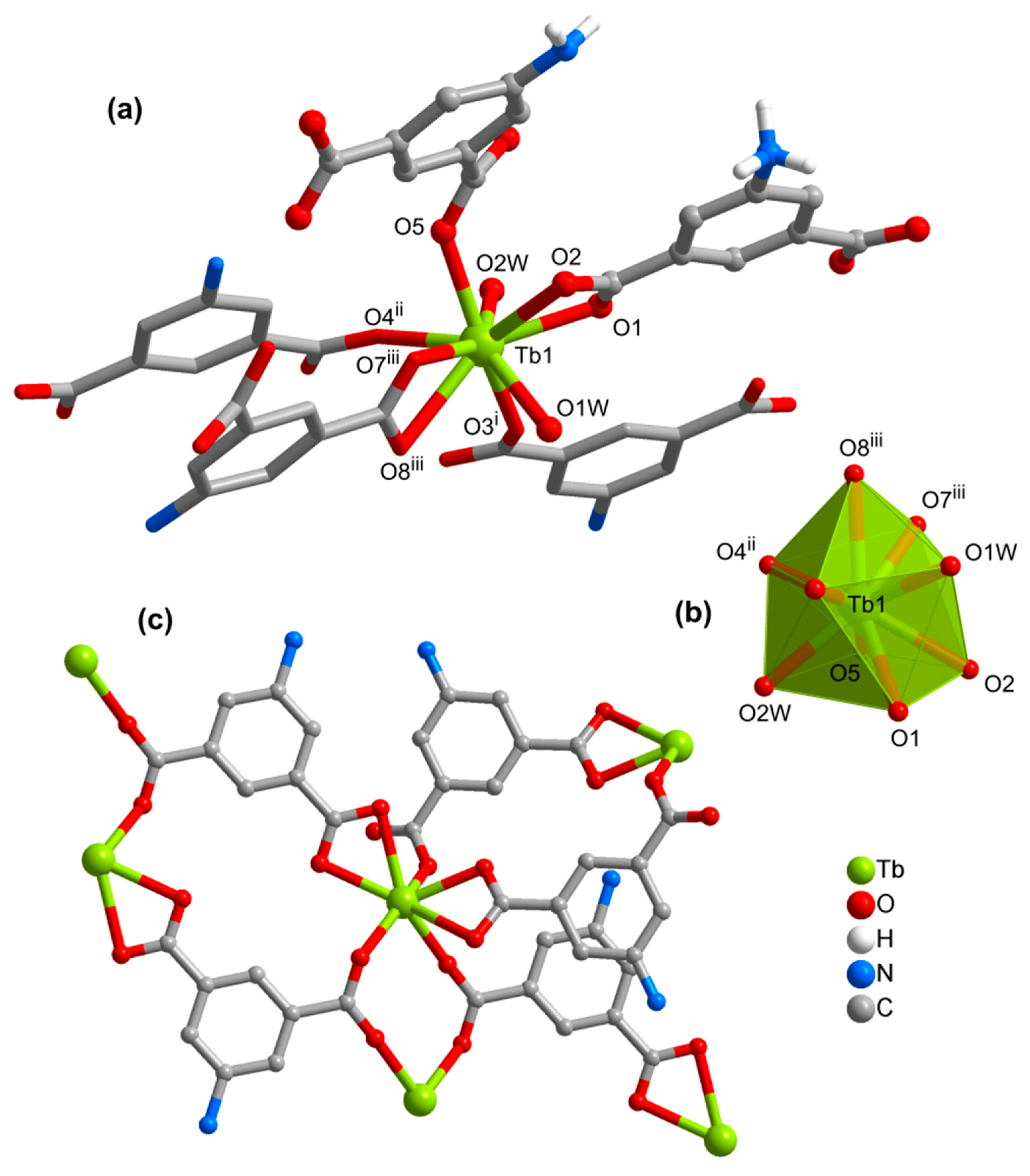 Materials 14 01786 g003 Materials 14 01786 g003