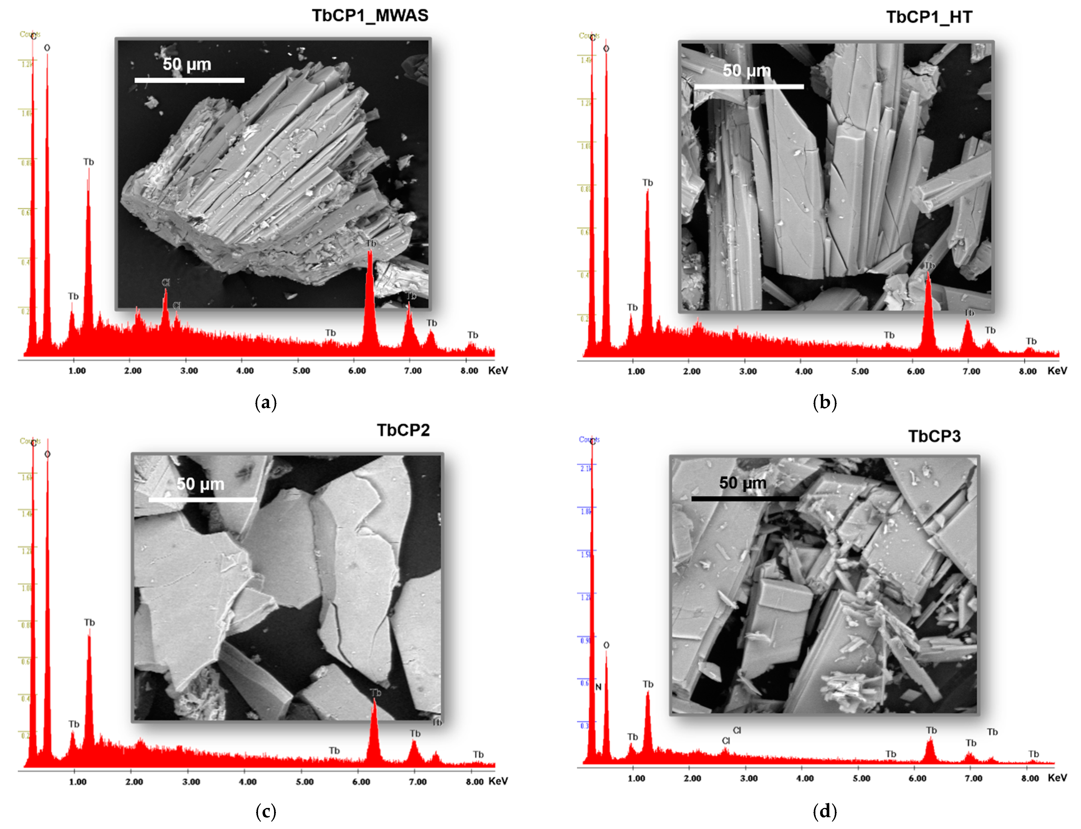 Materials 14 01786 g007 Materials 14 01786 g007