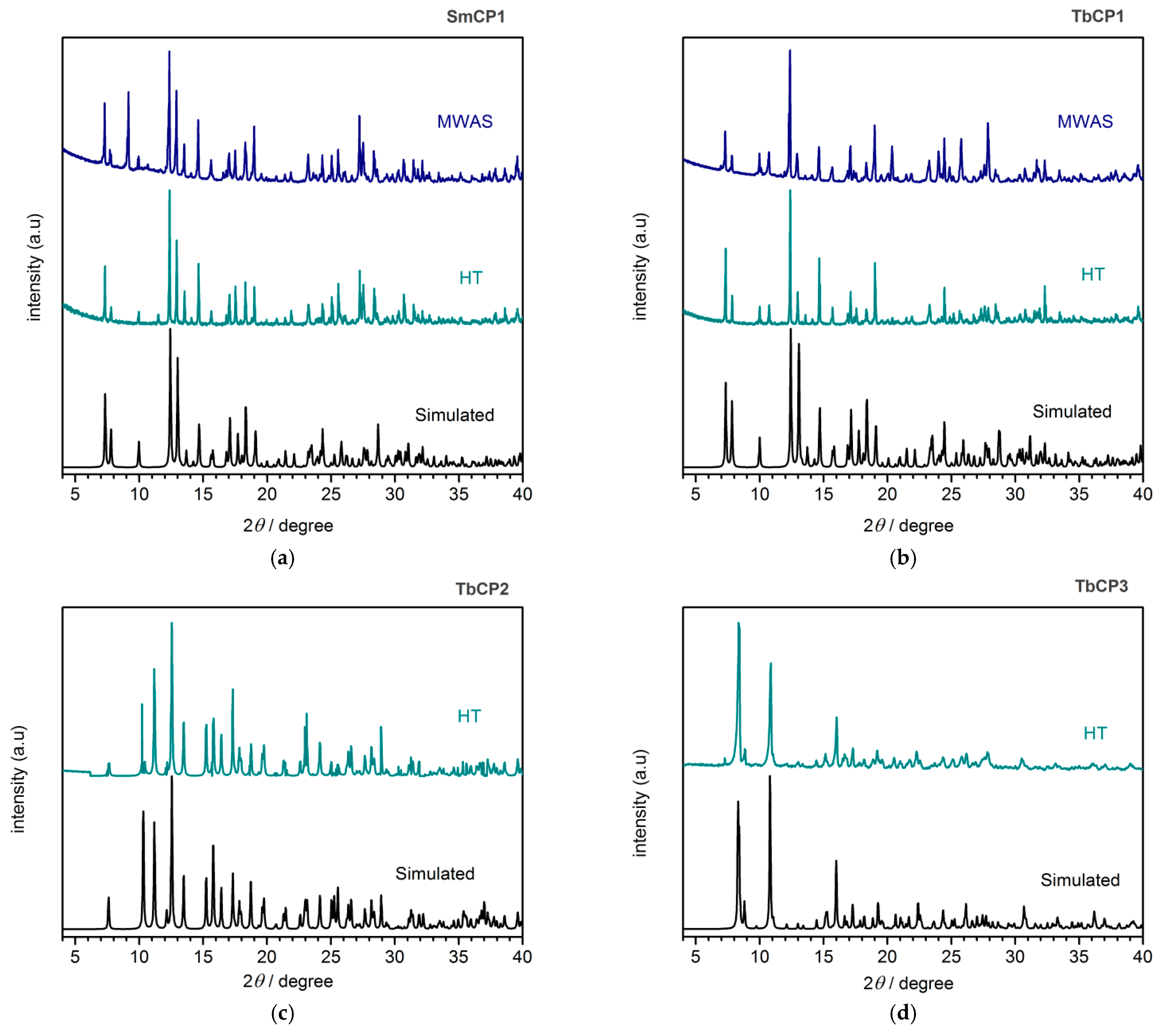Materials 14 01786 g008 Materials 14 01786 g008