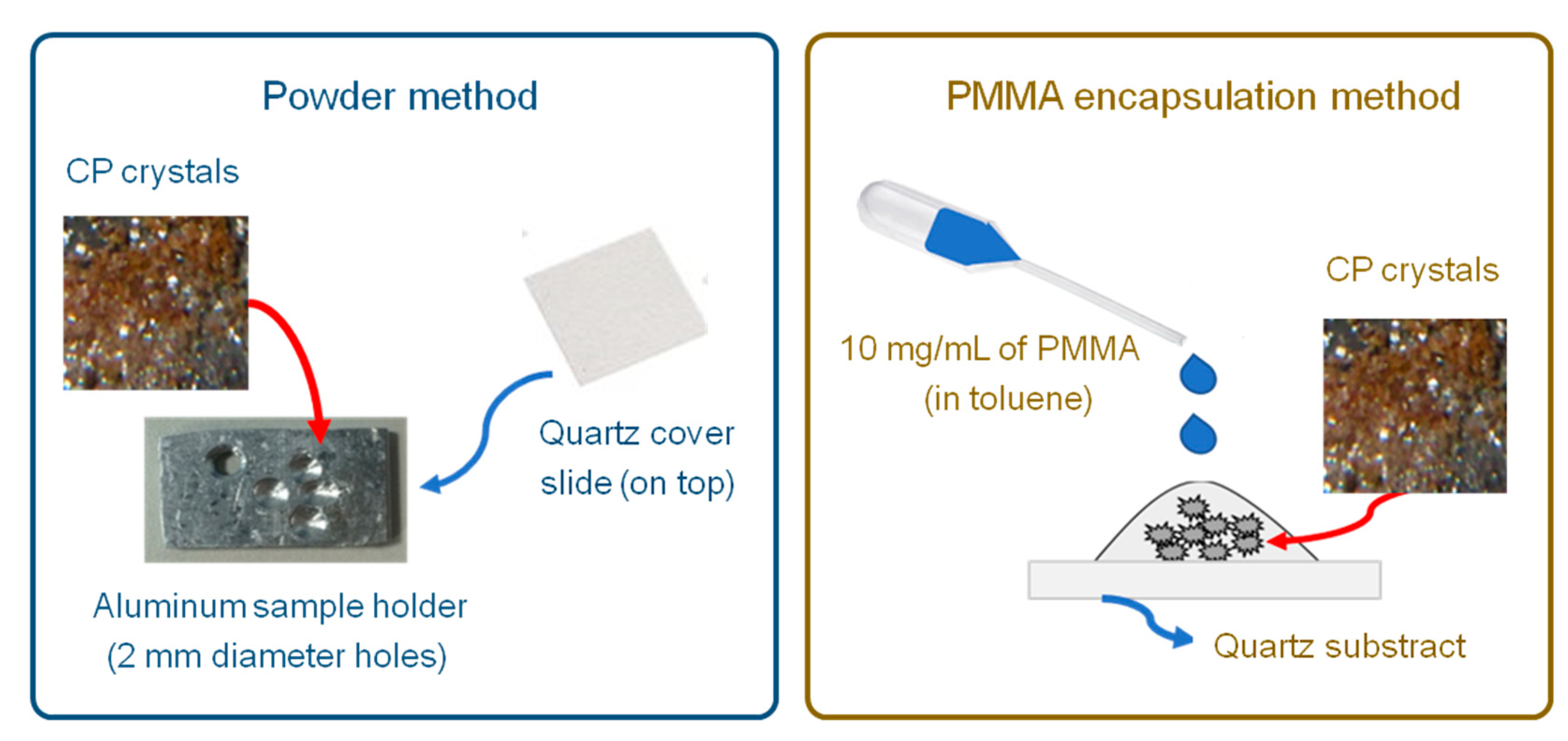 Materials 14 01786 g009 Materials 14 01786 g009