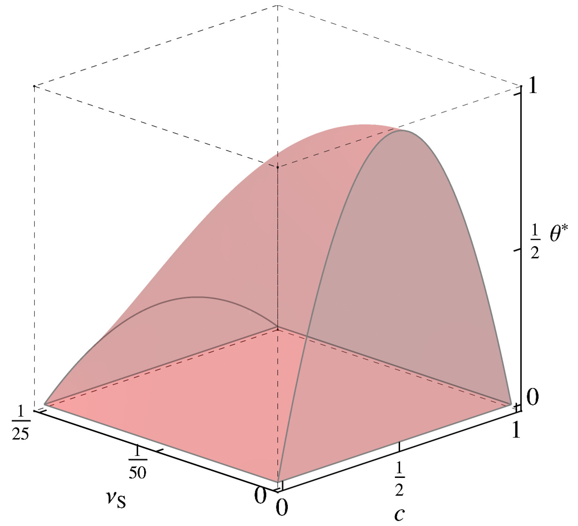 Materials 14 01787 g002