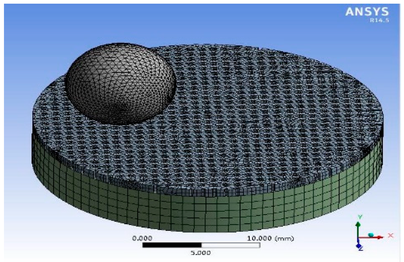 Materials 14 01789 g004