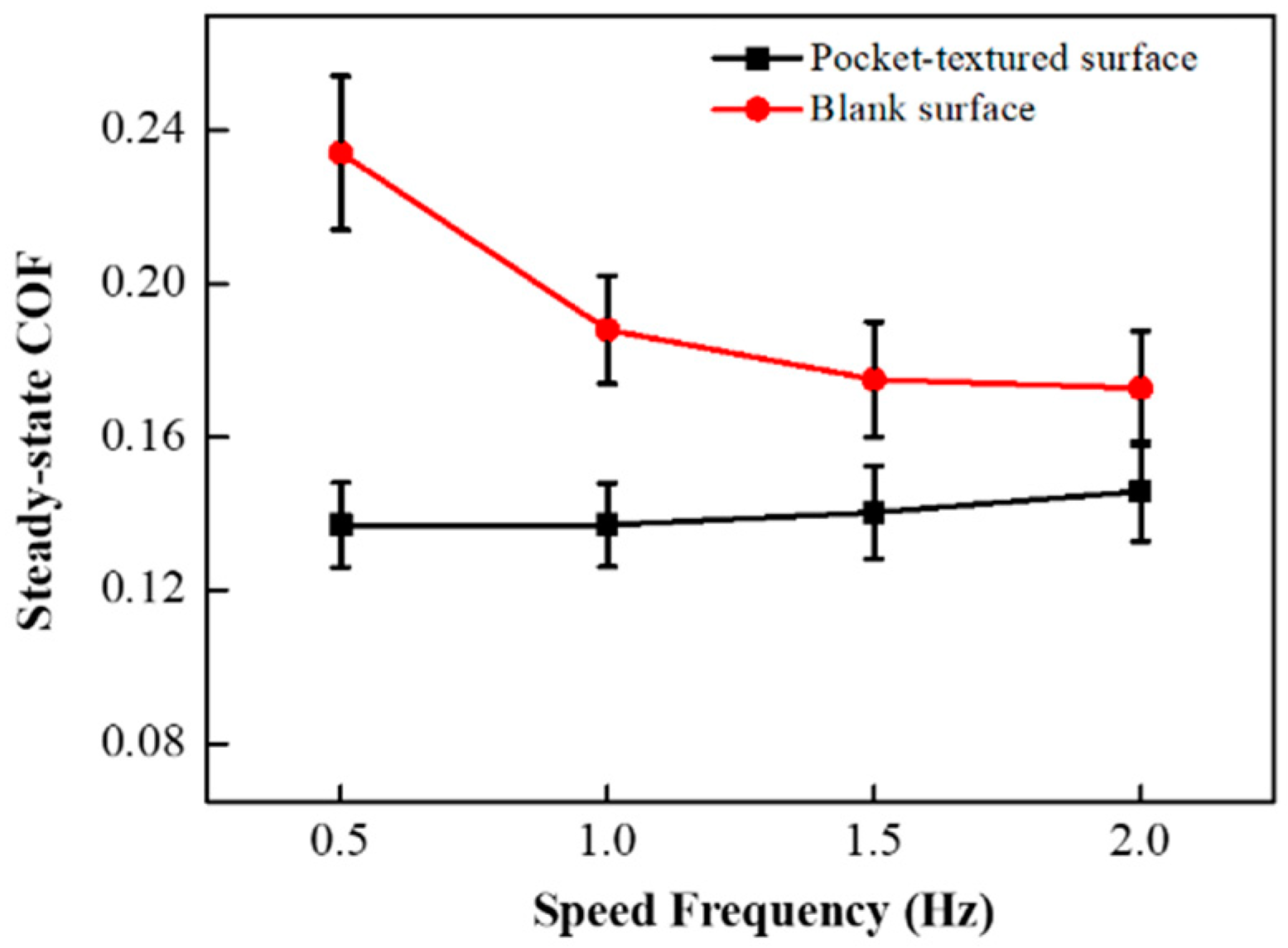 Materials 14 01789 g006