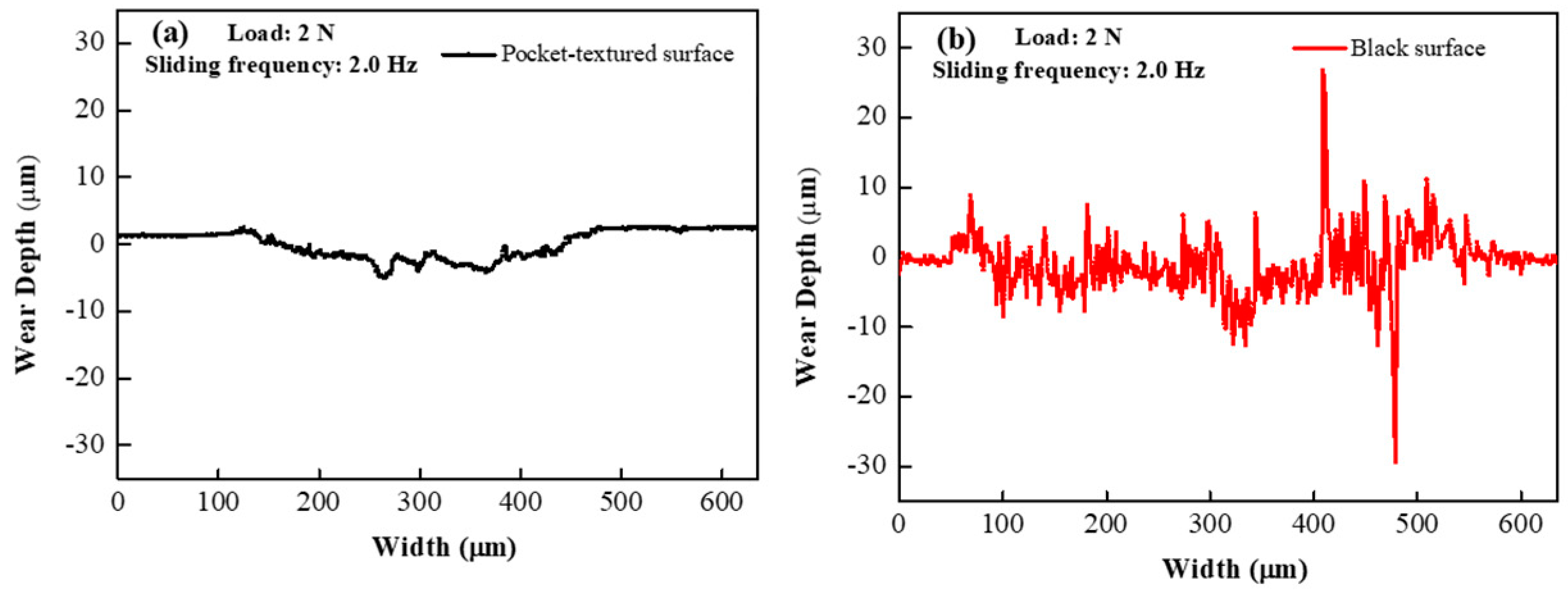 Materials 14 01789 g007