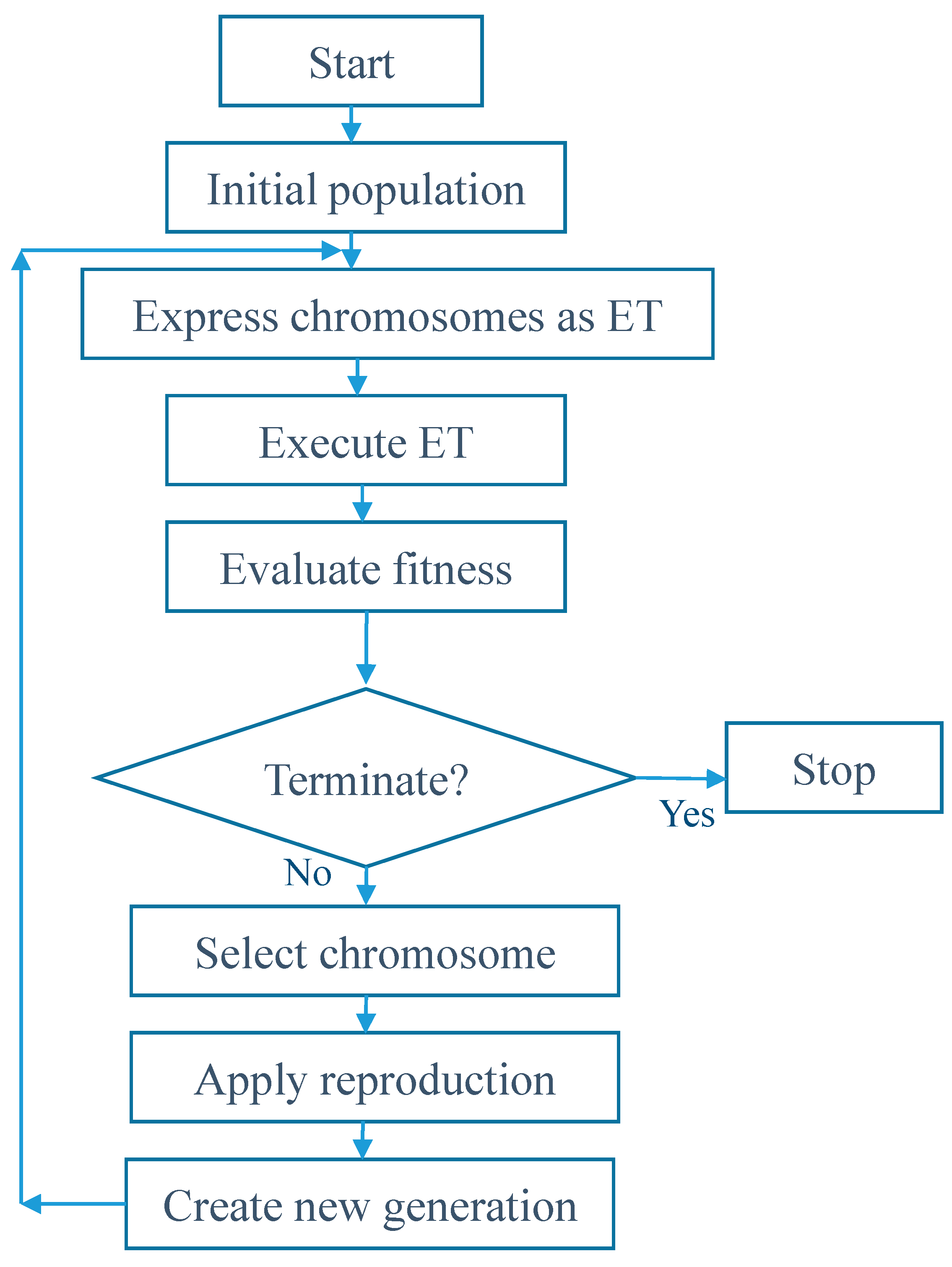 Materials 14 01792 g002 Materials 14 01792 g002