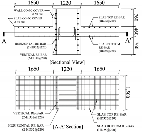 Materials 14 01793 i001