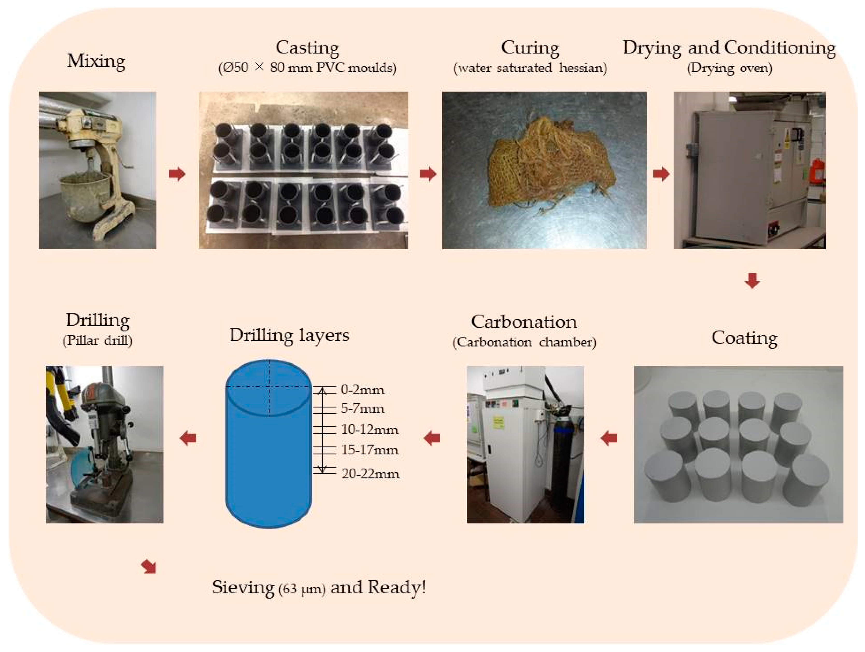 Materials 14 01798 g002