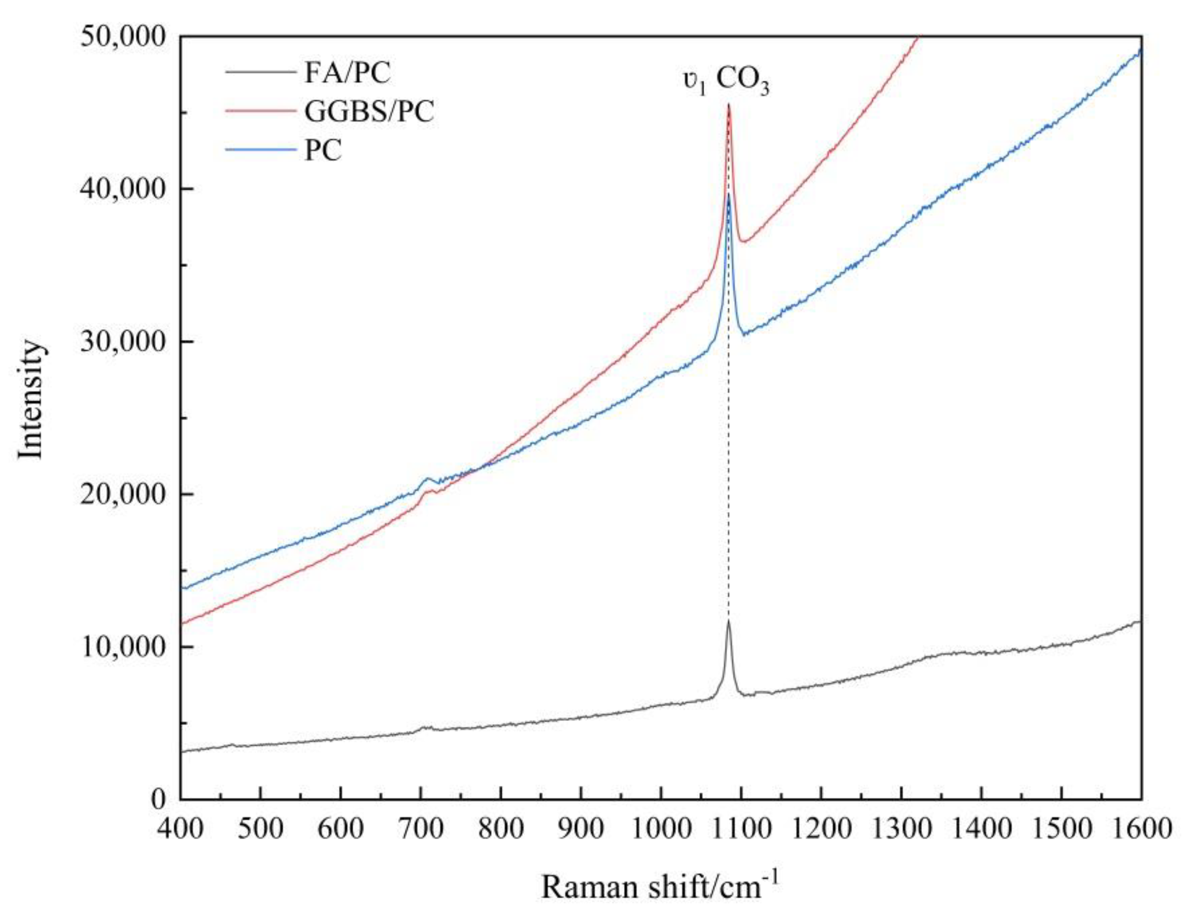 Materials 14 01798 g003