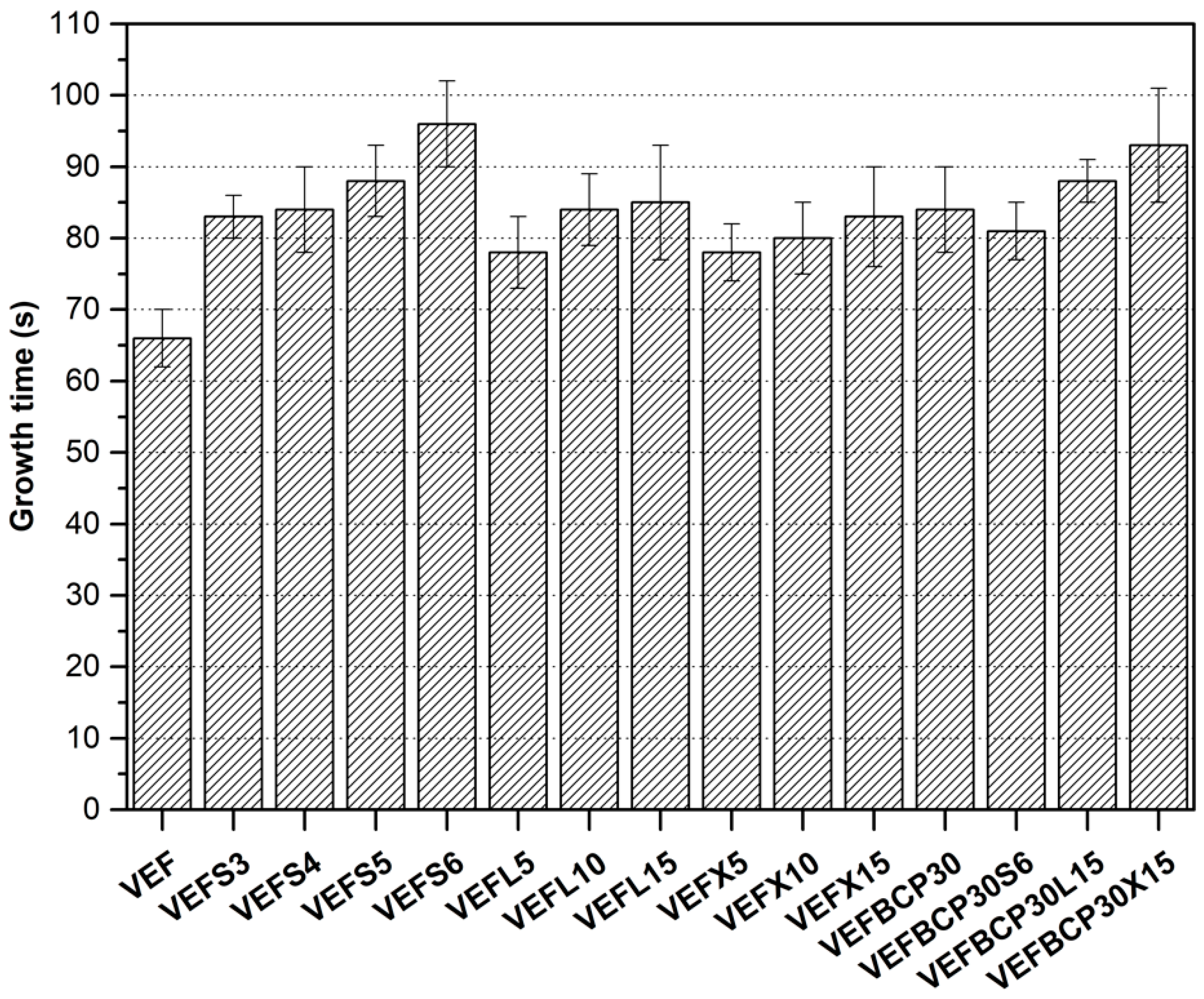 Materials 14 01801 g001