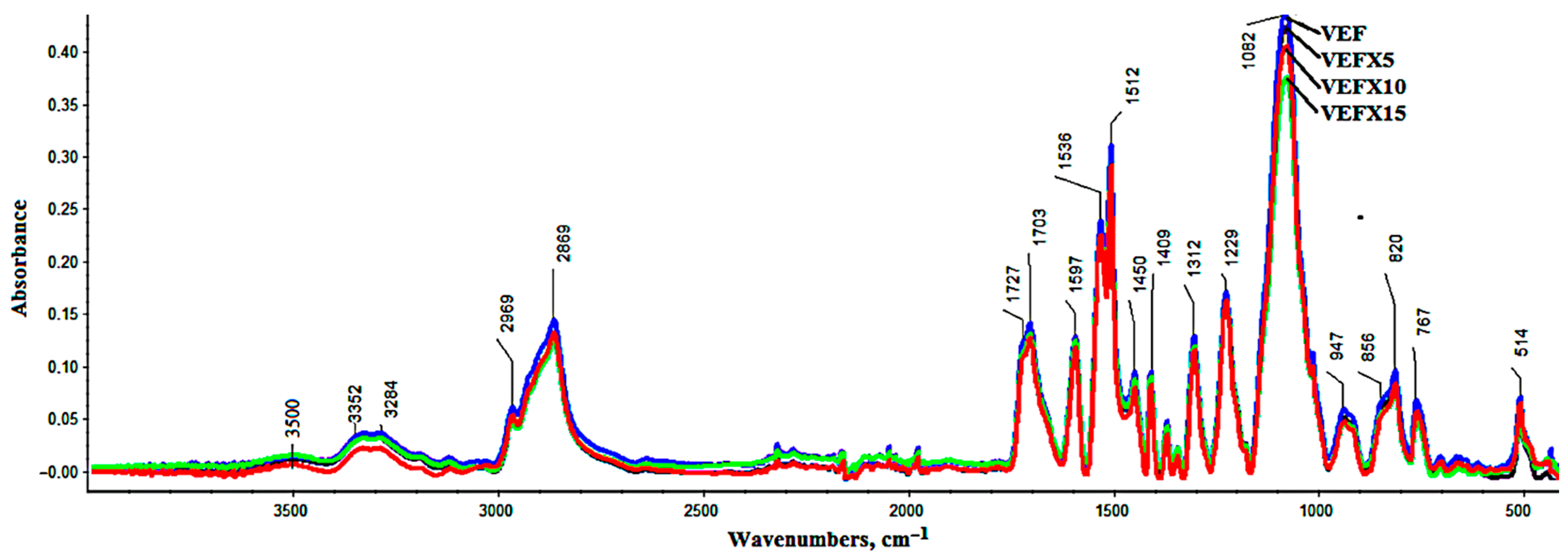 Materials 14 01801 g002