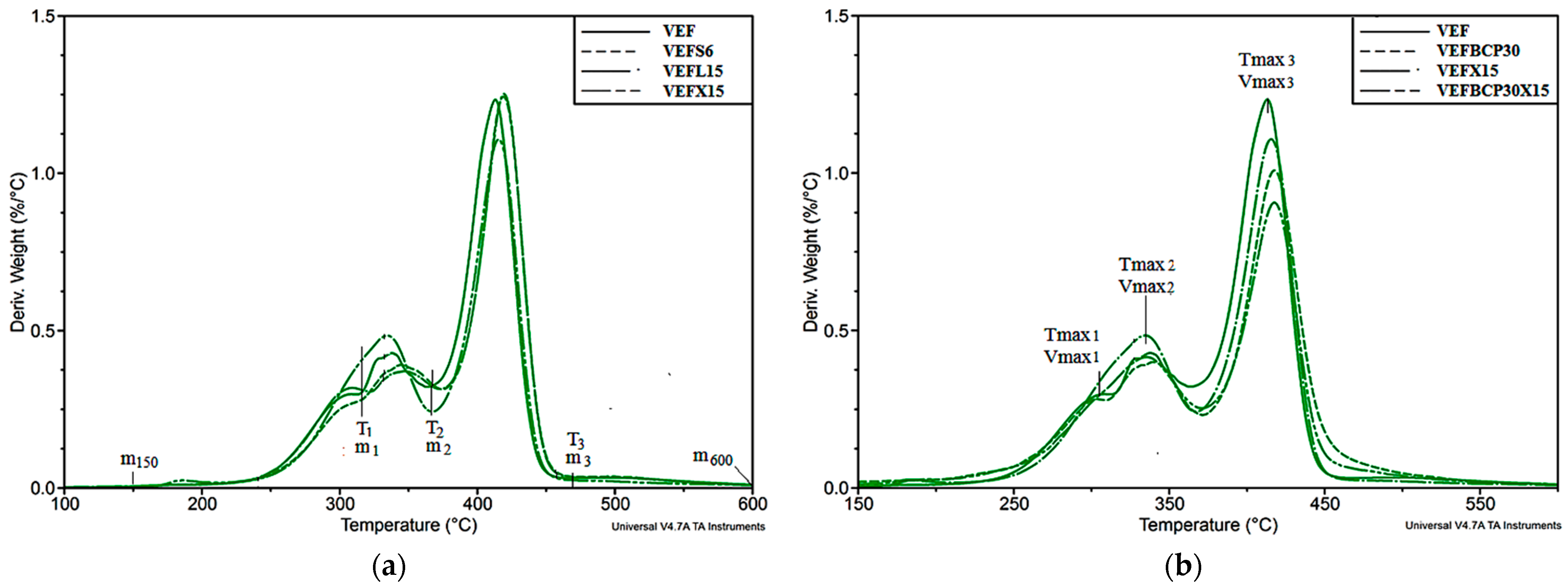 Materials 14 01801 g005
