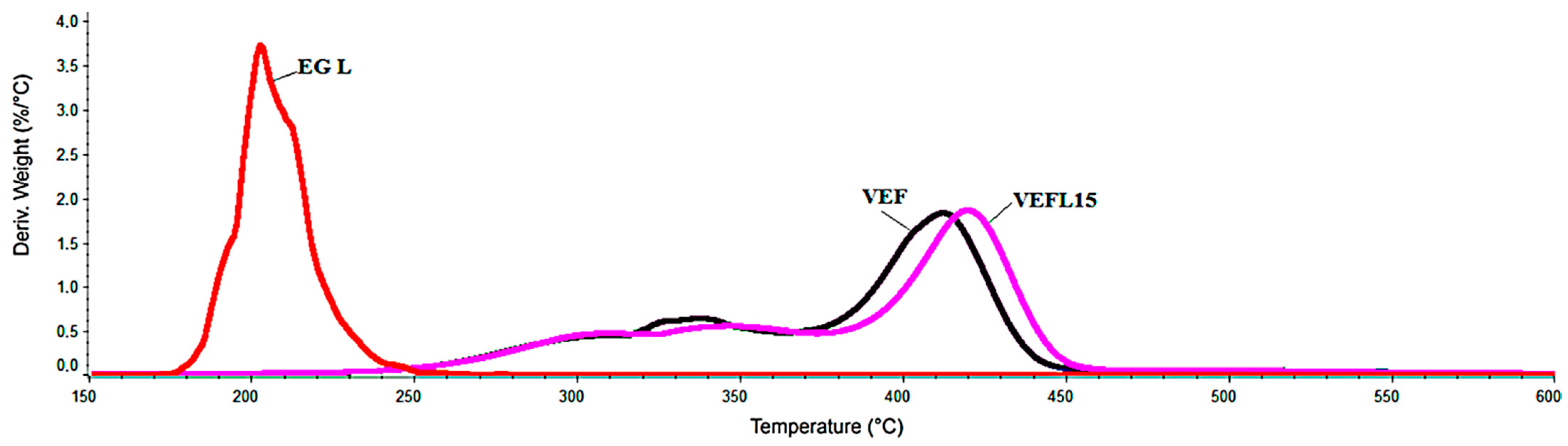 Materials 14 01801 g006