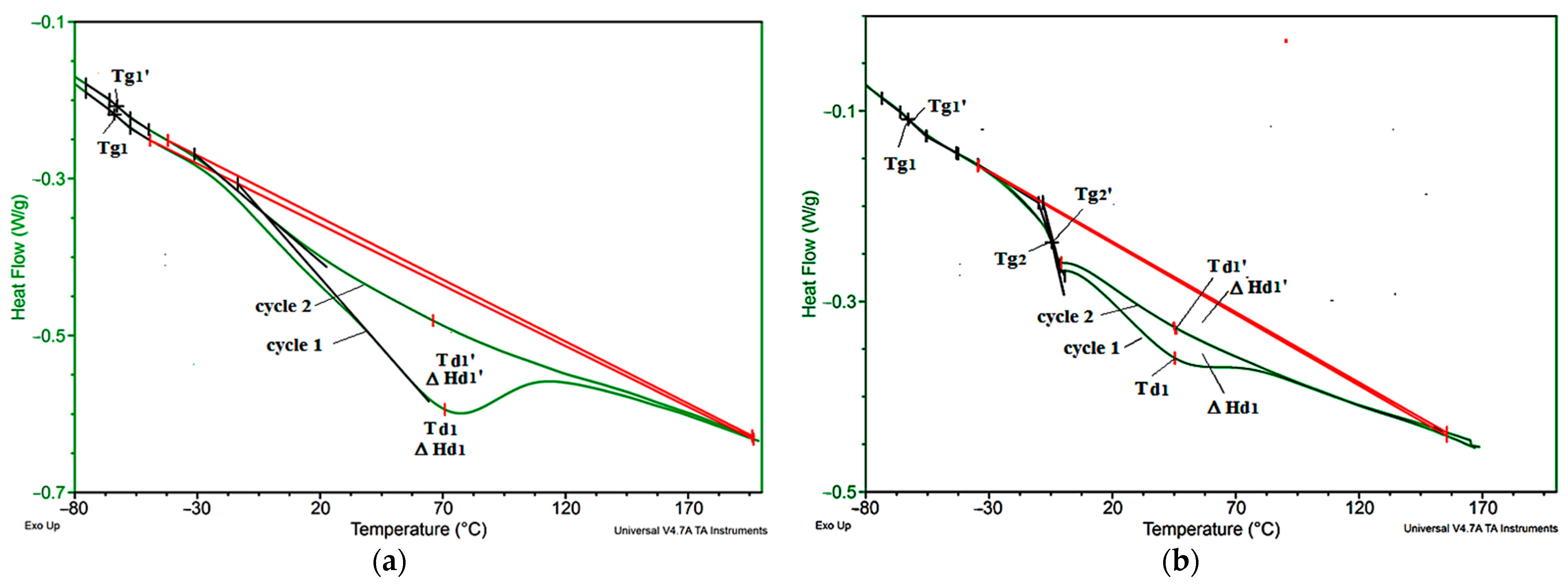Materials 14 01801 g007