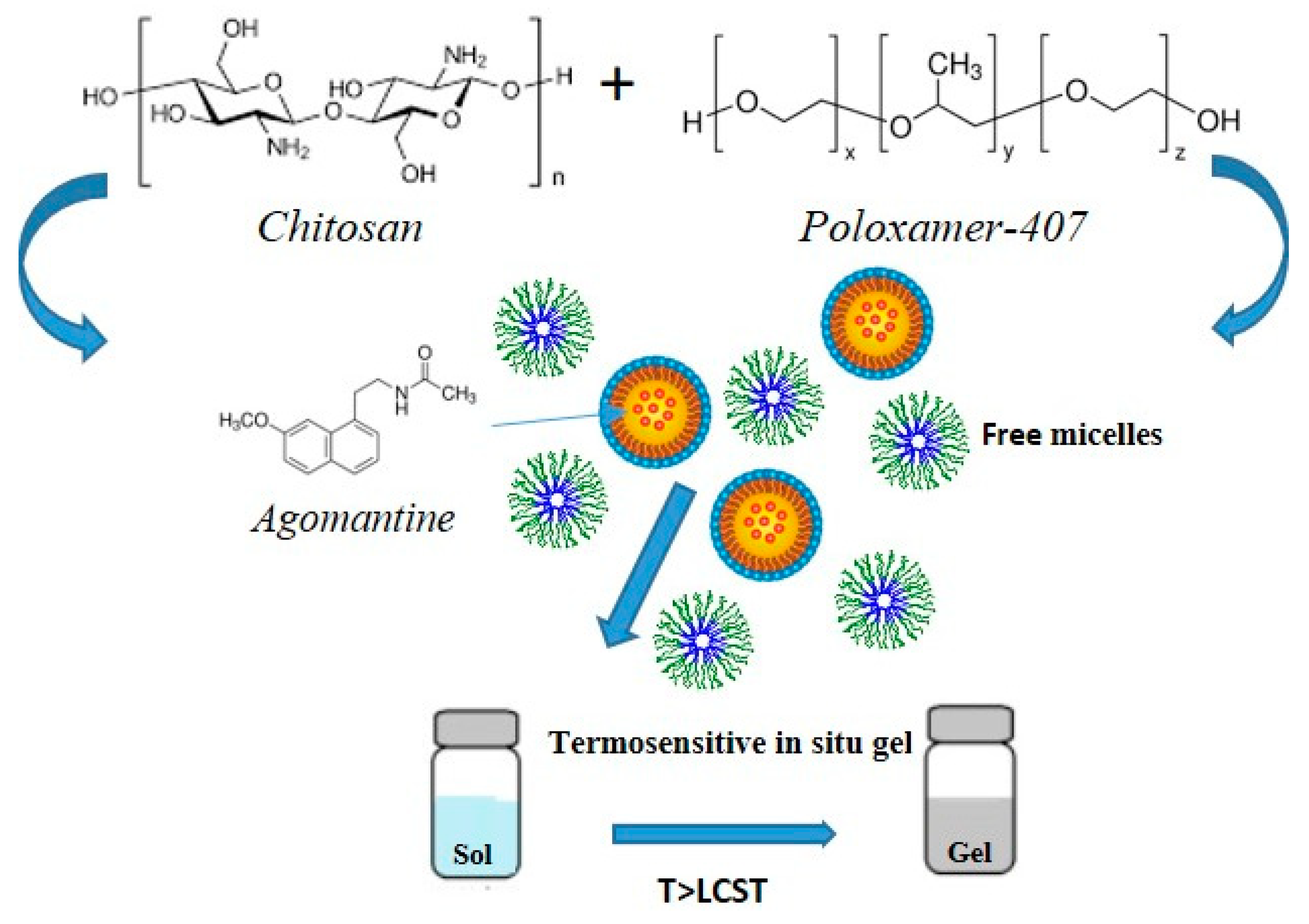 Materials 14 01802 g003