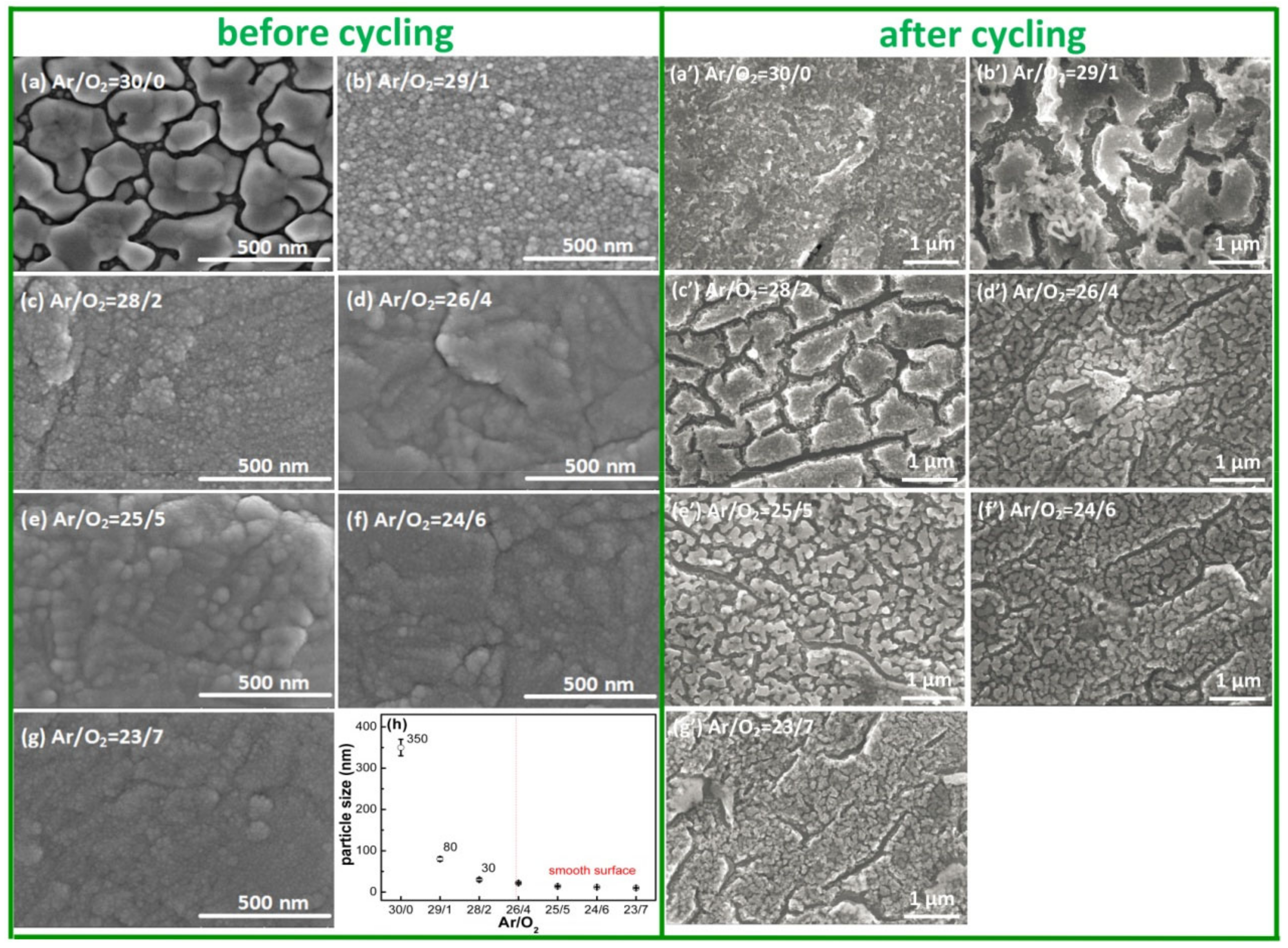 Materials 14 01803 g002 Materials 14 01803 g002
