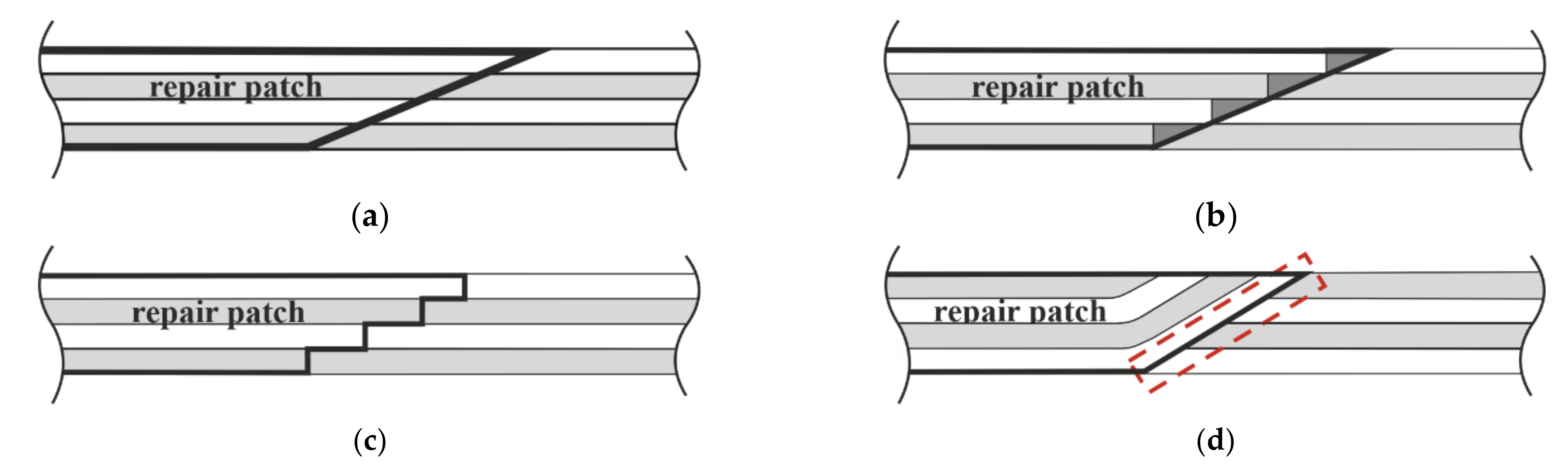 Materials 14 01806 g002