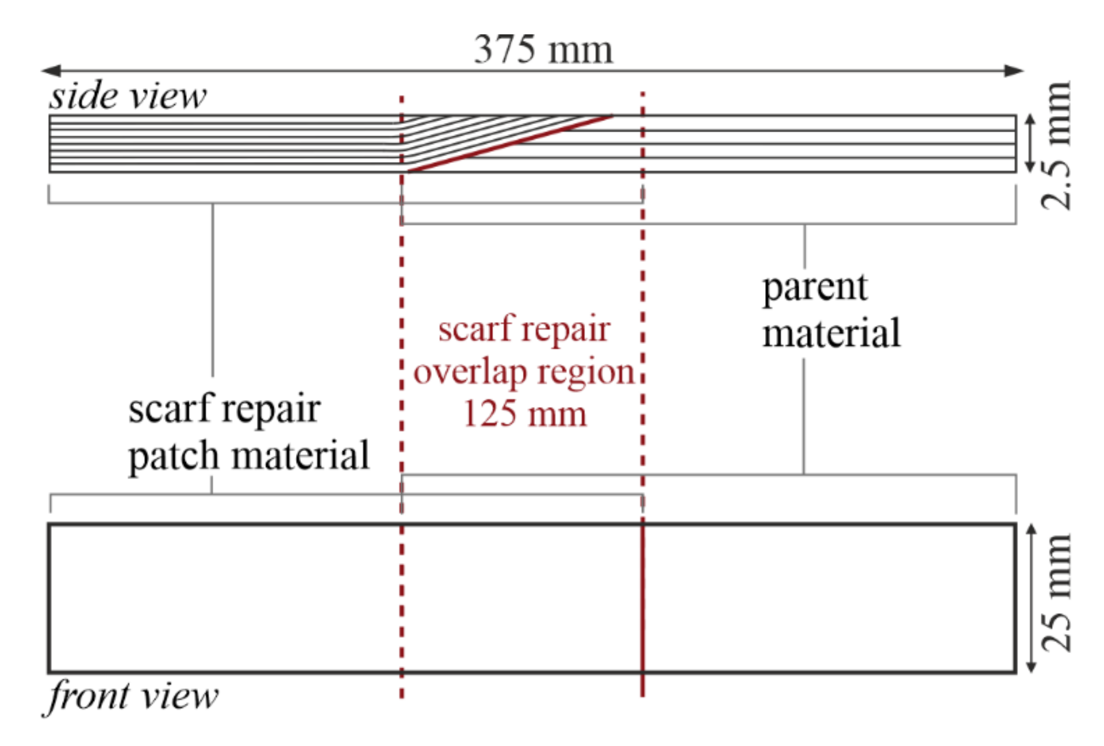 Materials 14 01806 g004