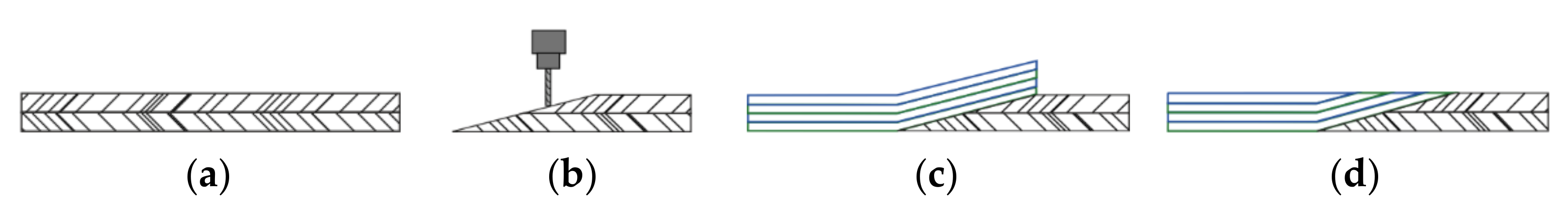 Materials 14 01806 g006
