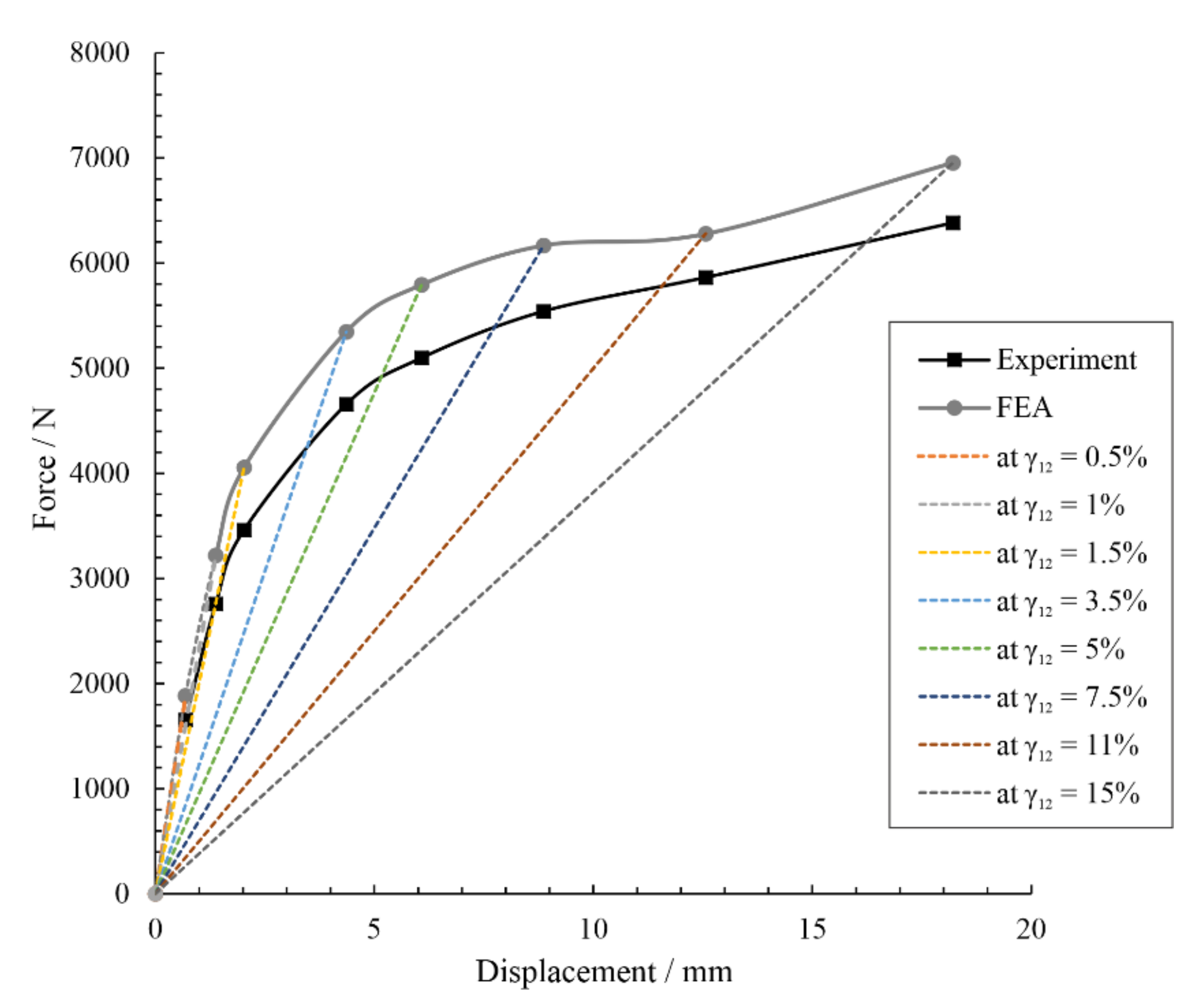 Materials 14 01806 g011