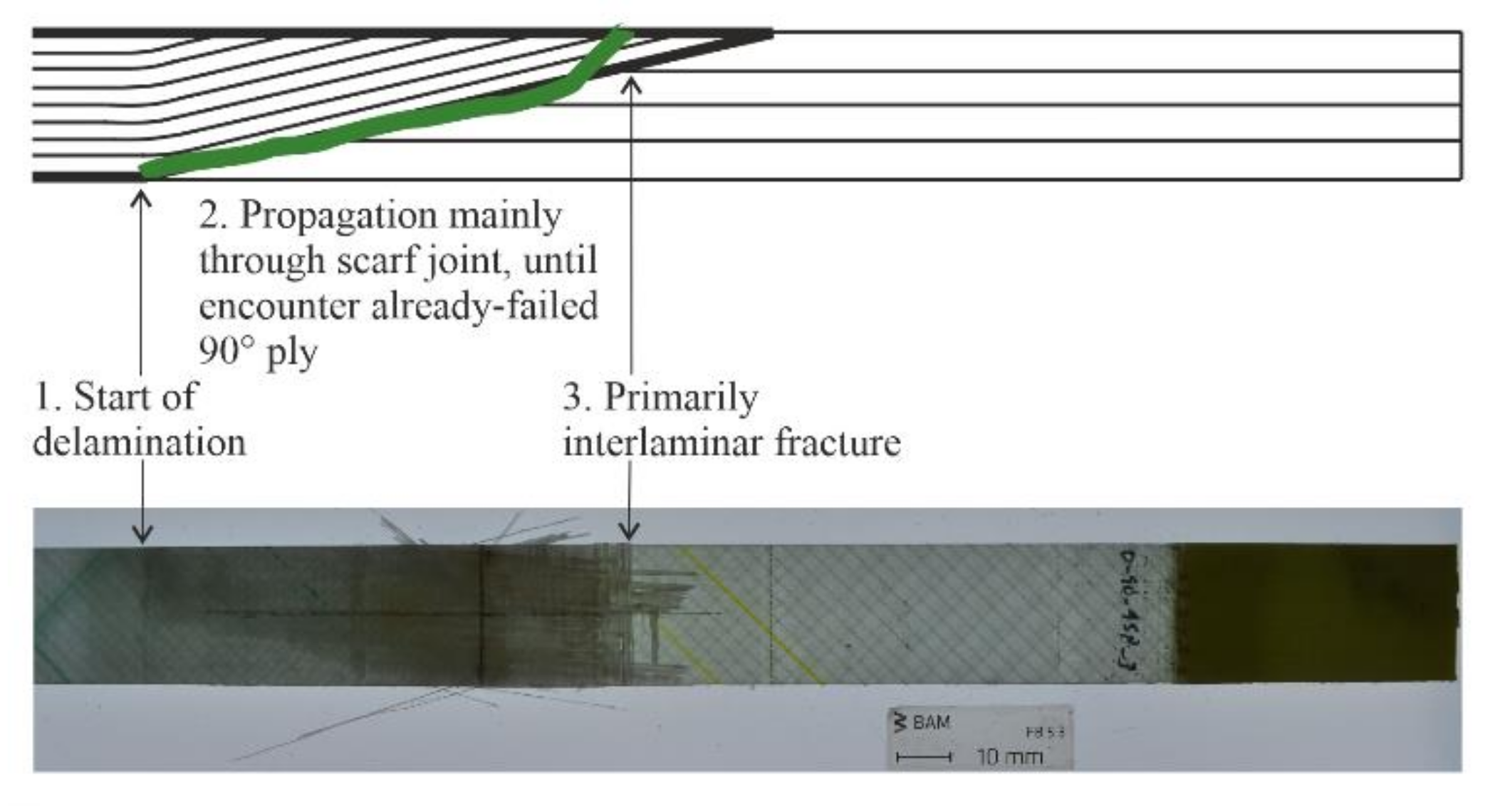 Materials 14 01806 g012