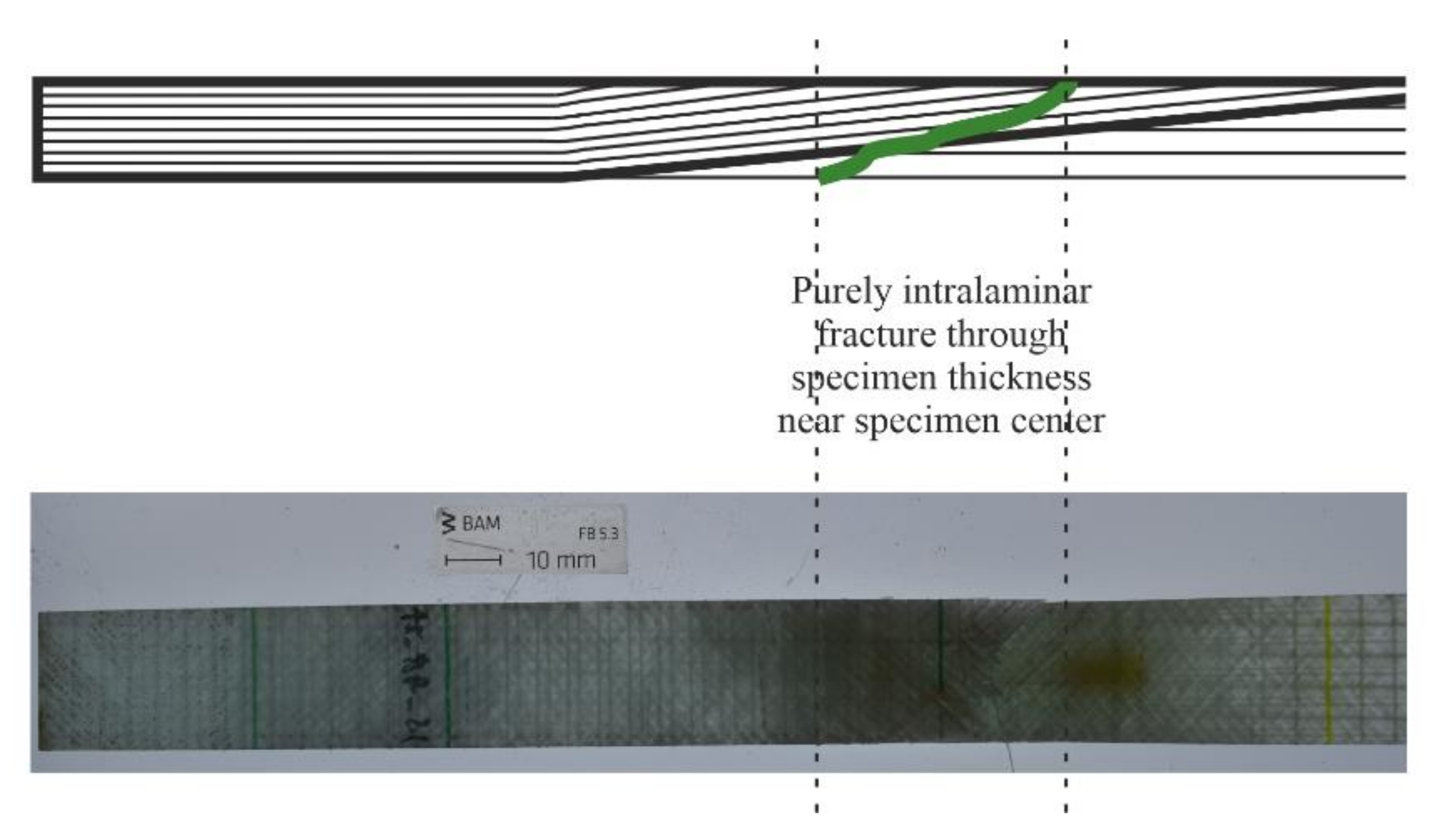 Materials 14 01806 g014