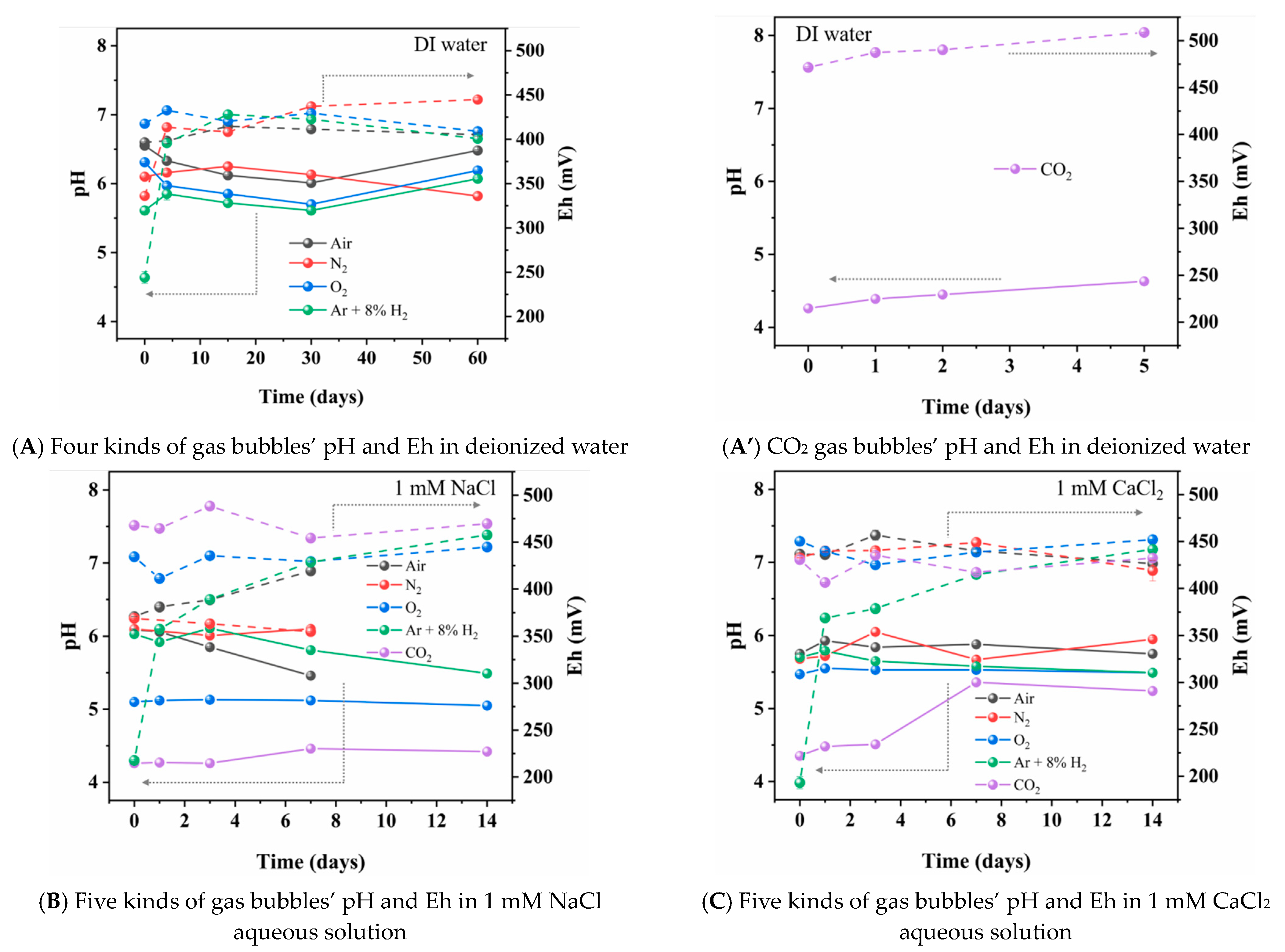 Materials 14 01808 g005a