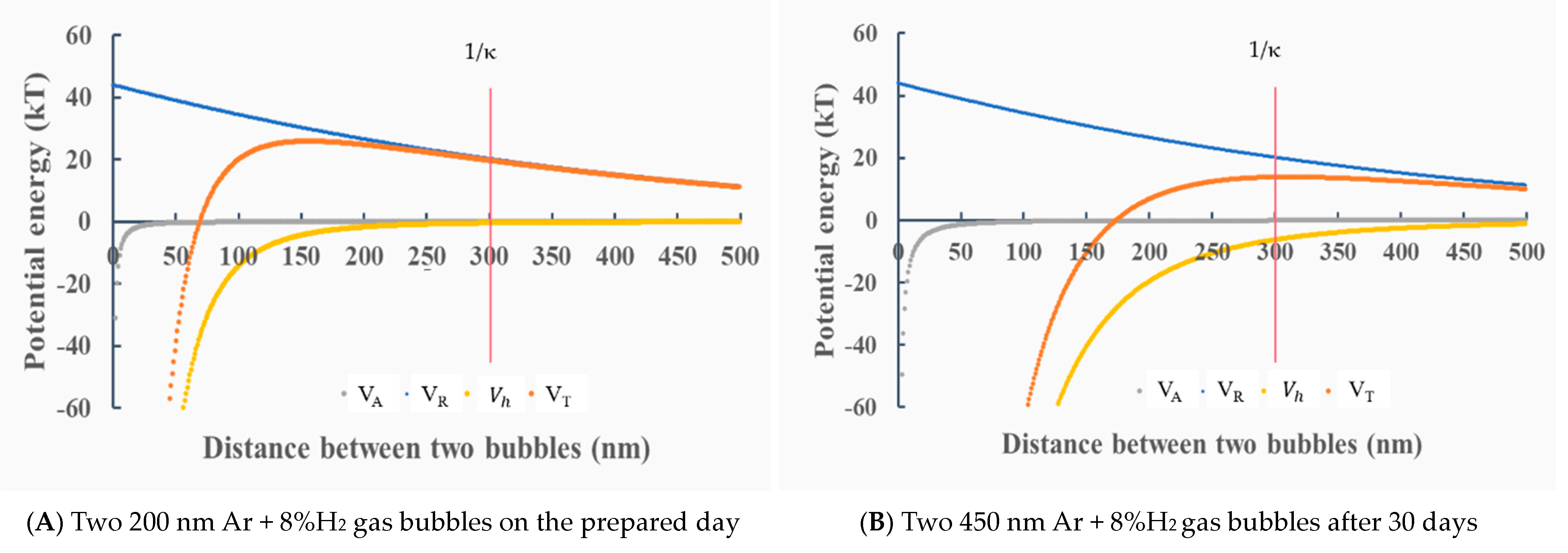 Materials 14 01808 g008