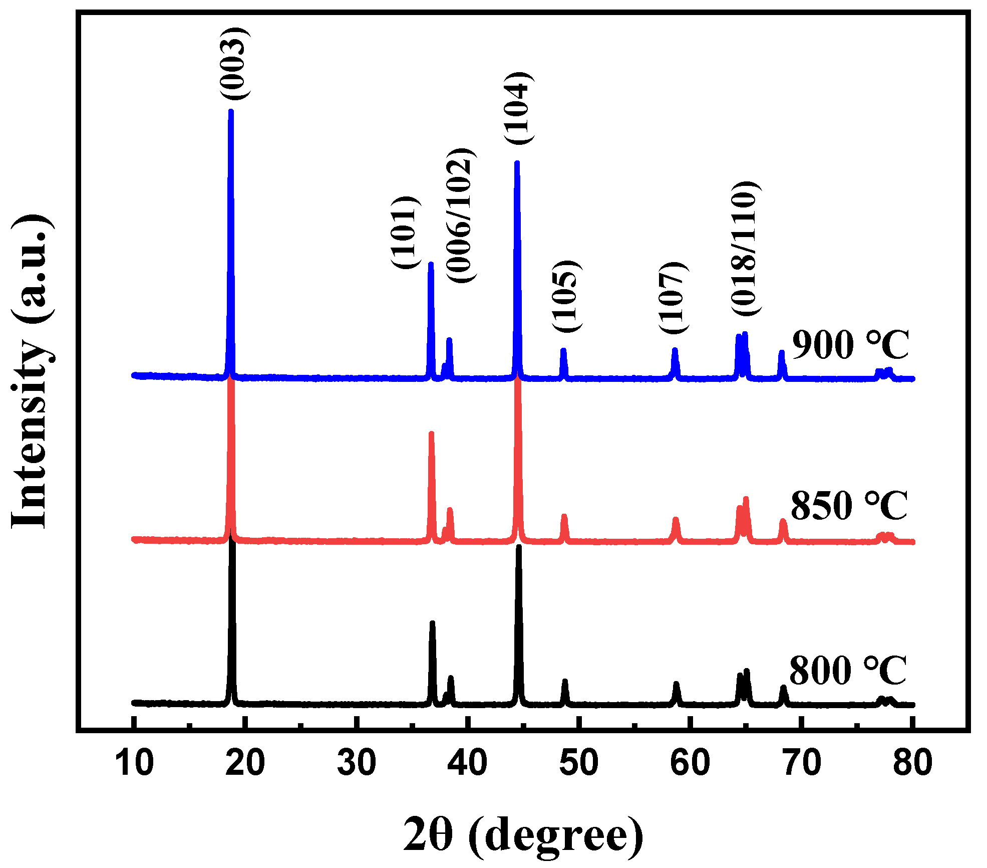 Materials 14 01816 g001 Materials 14 01816 g001
