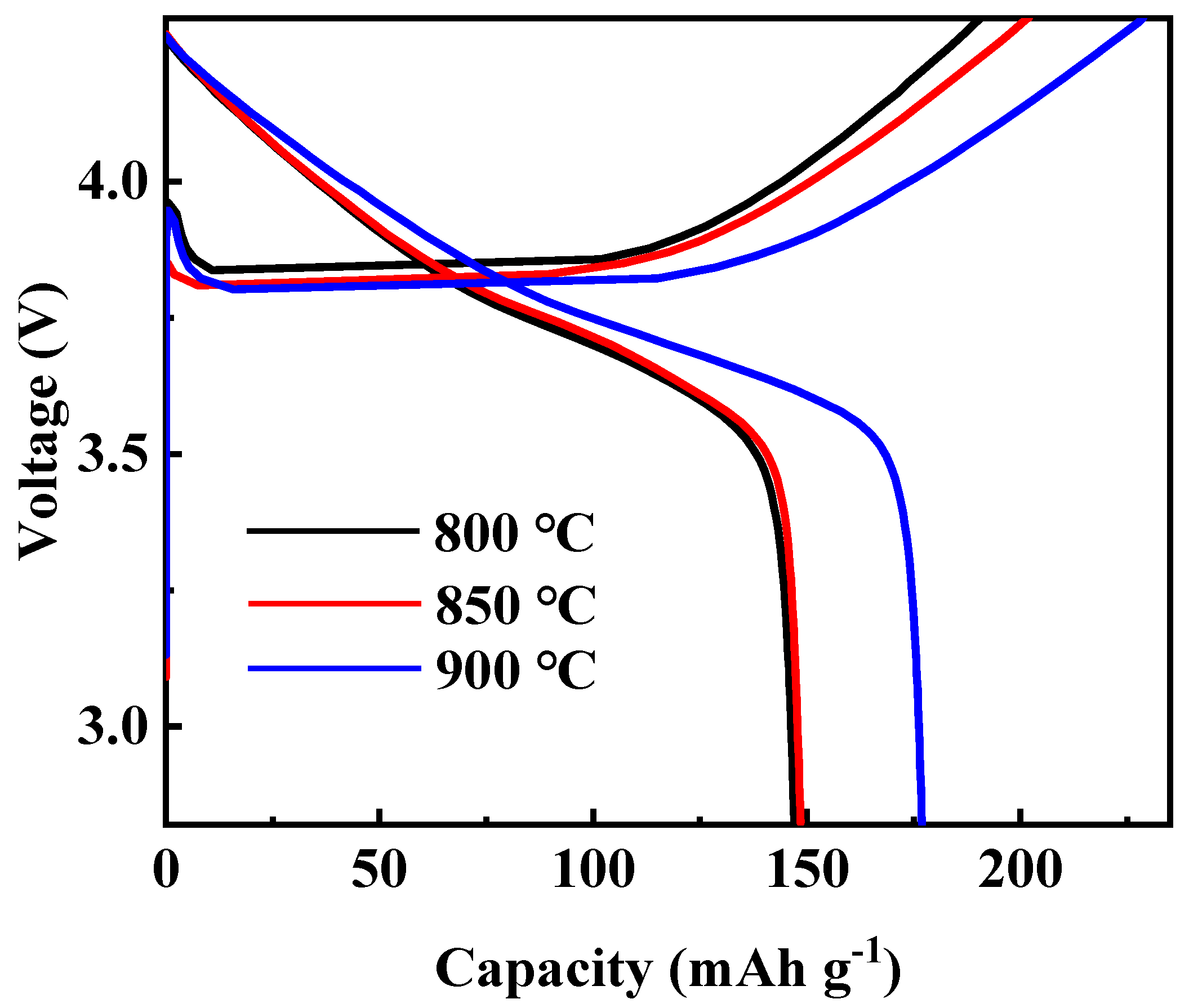 Materials 14 01816 g002 Materials 14 01816 g002