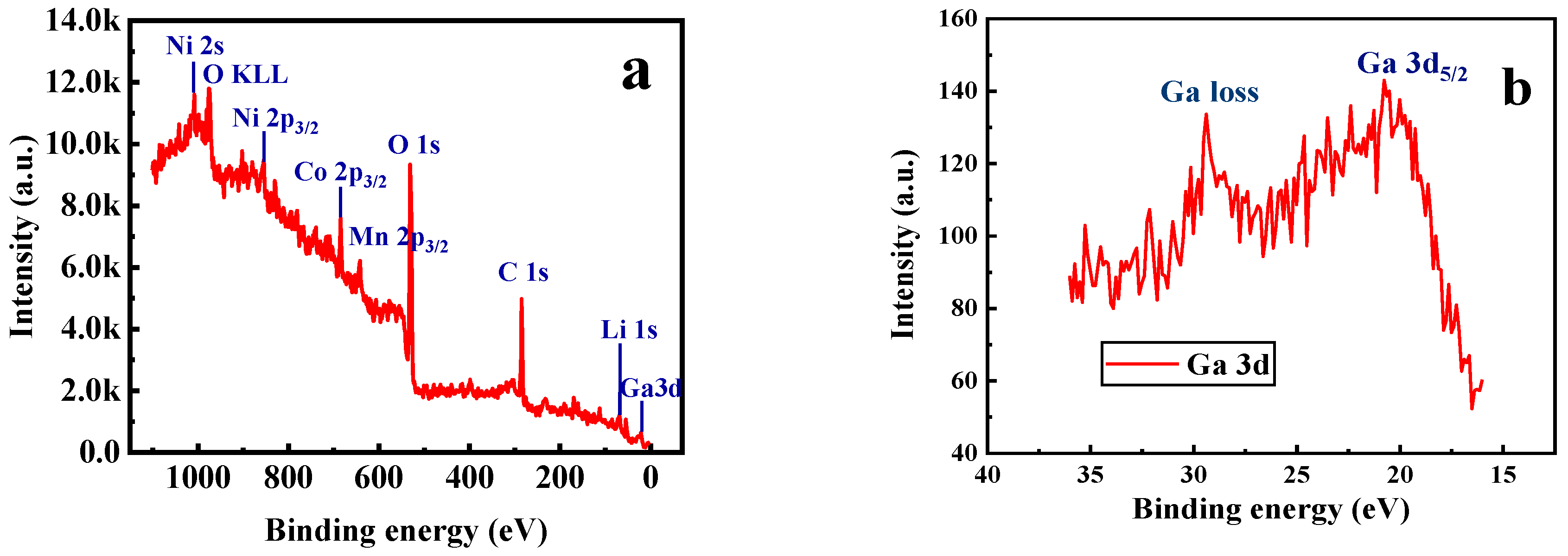 Materials 14 01816 g005 Materials 14 01816 g005