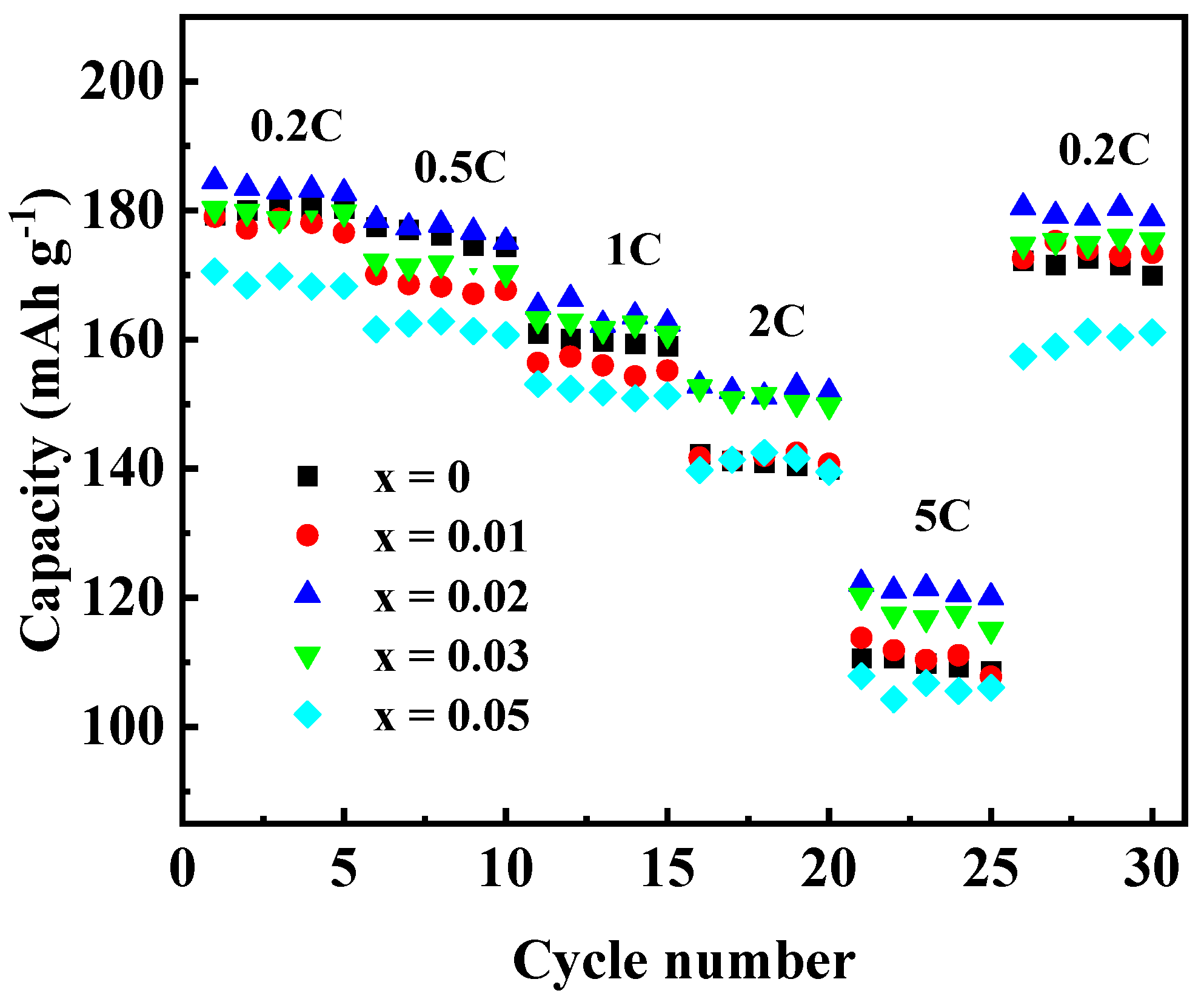 Materials 14 01816 g008 Materials 14 01816 g008