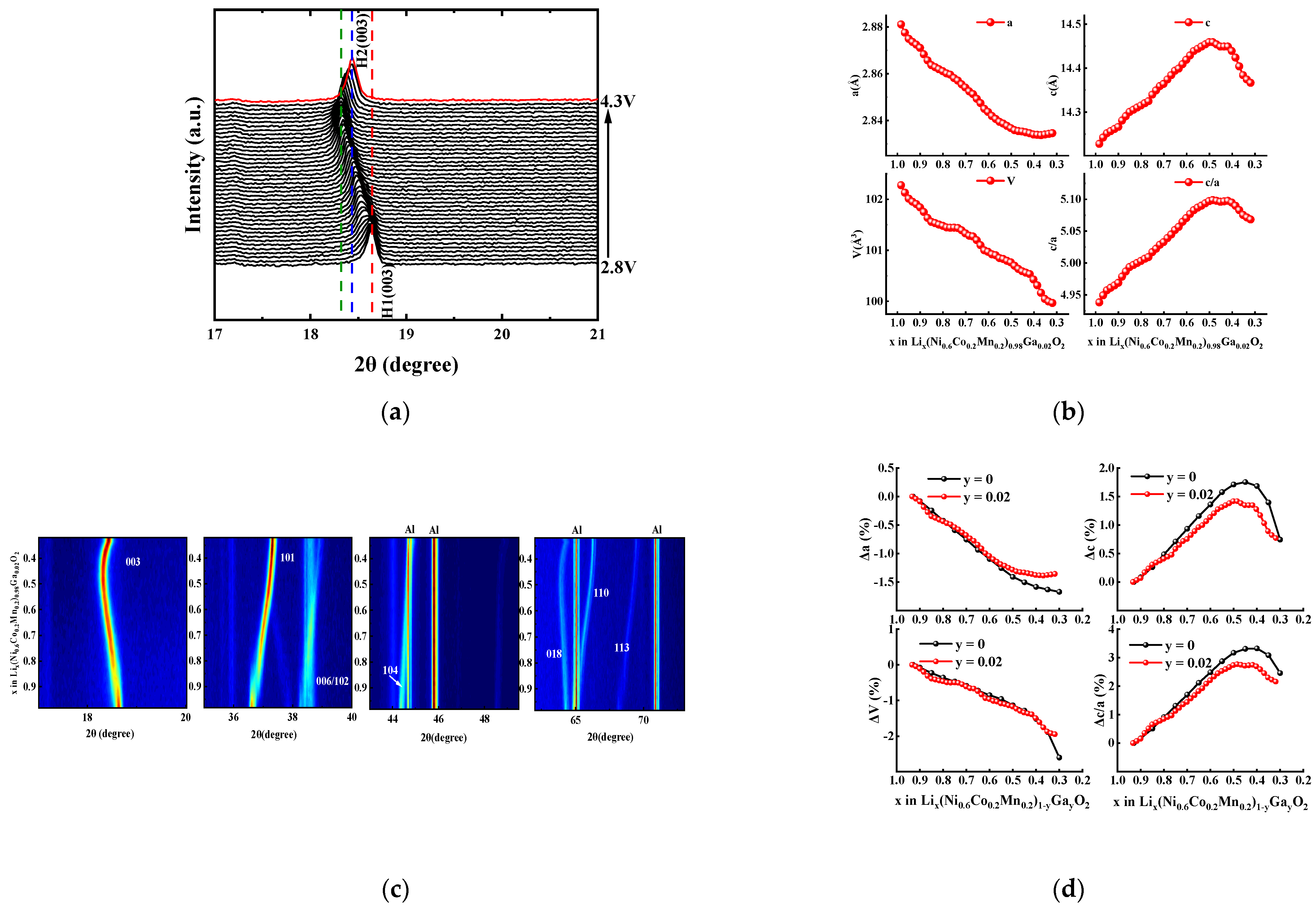 Materials 14 01816 g010 Materials 14 01816 g010