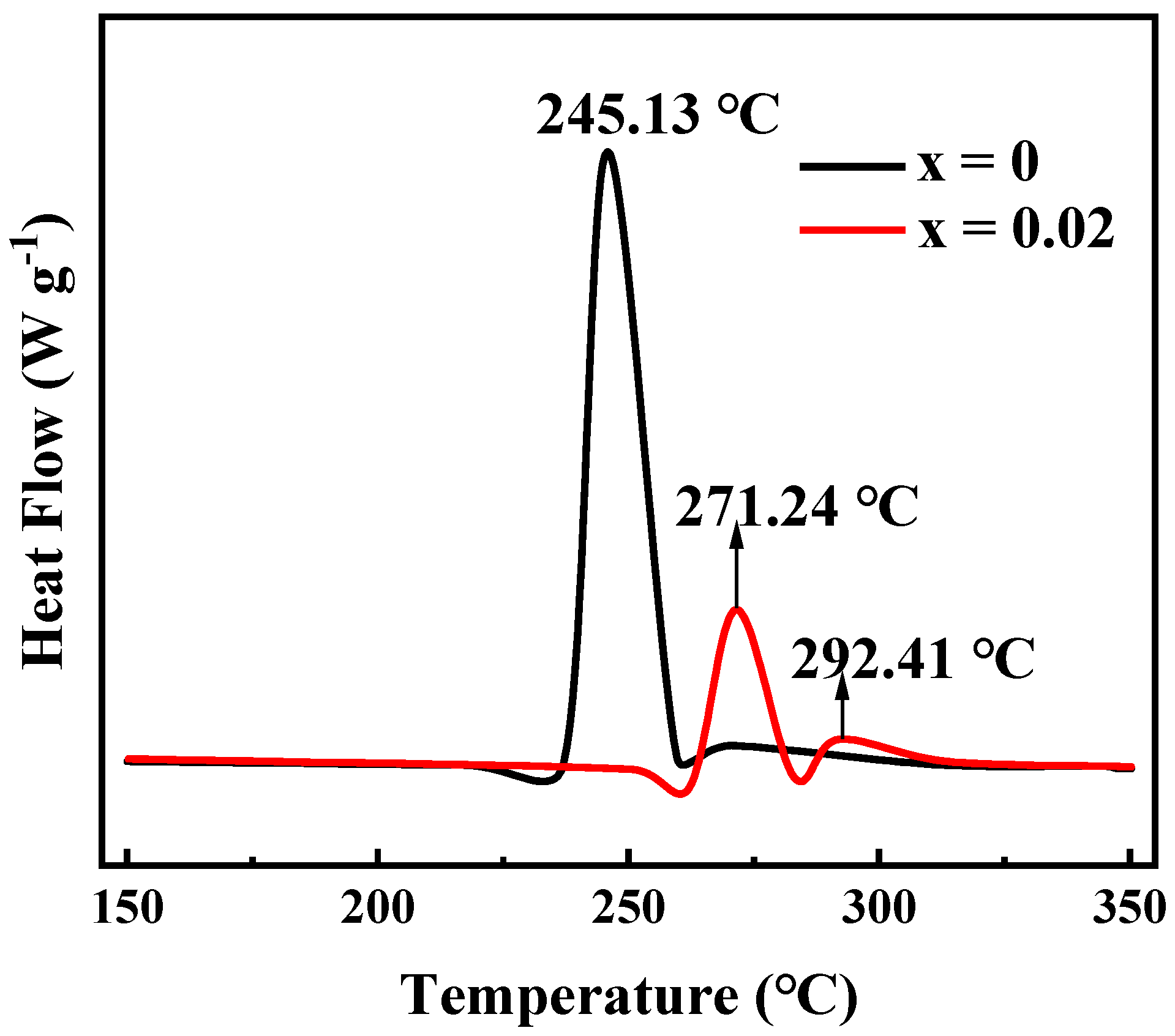 Materials 14 01816 g011 Materials 14 01816 g011