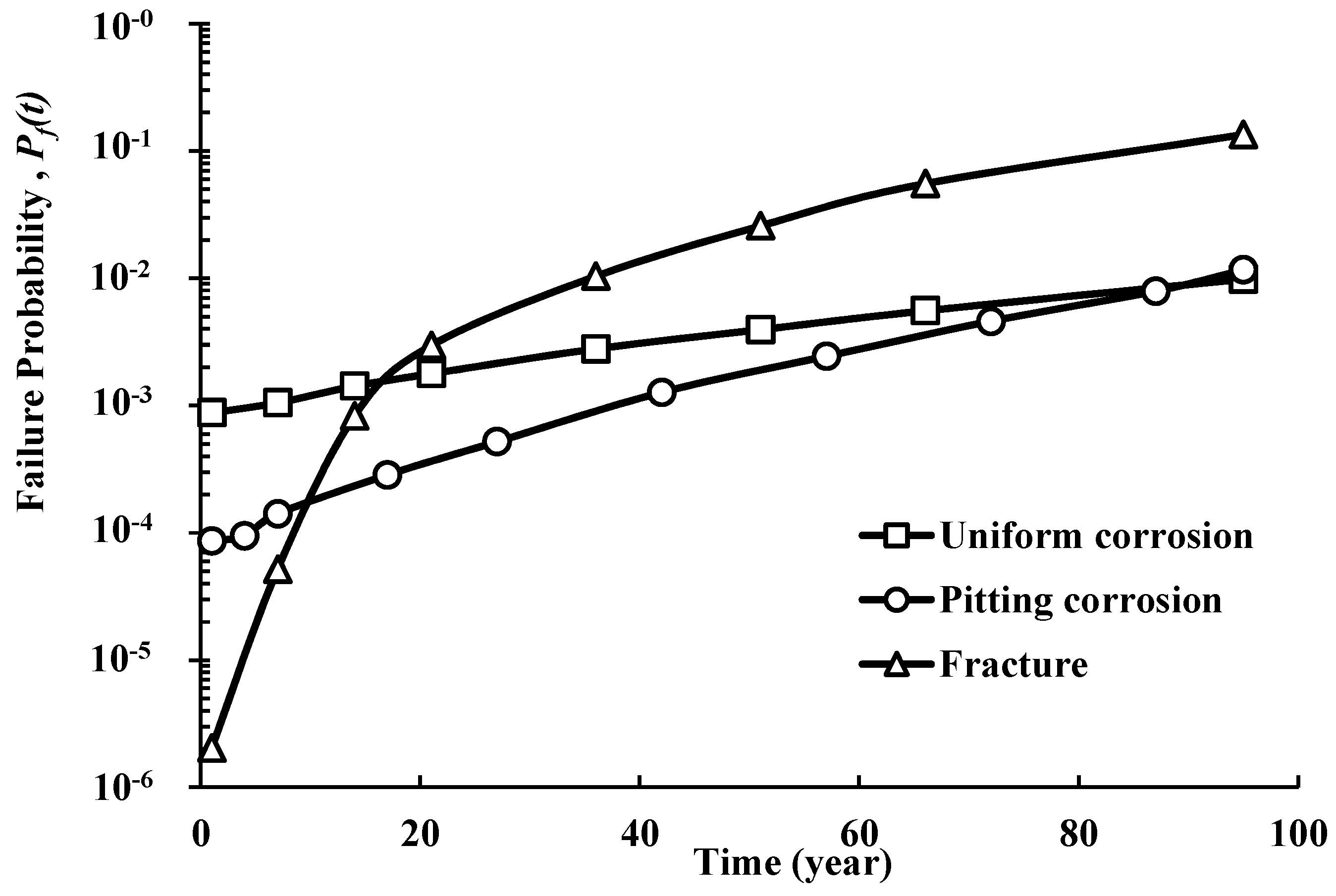 Materials 14 01820 g003 Materials 14 01820 g003