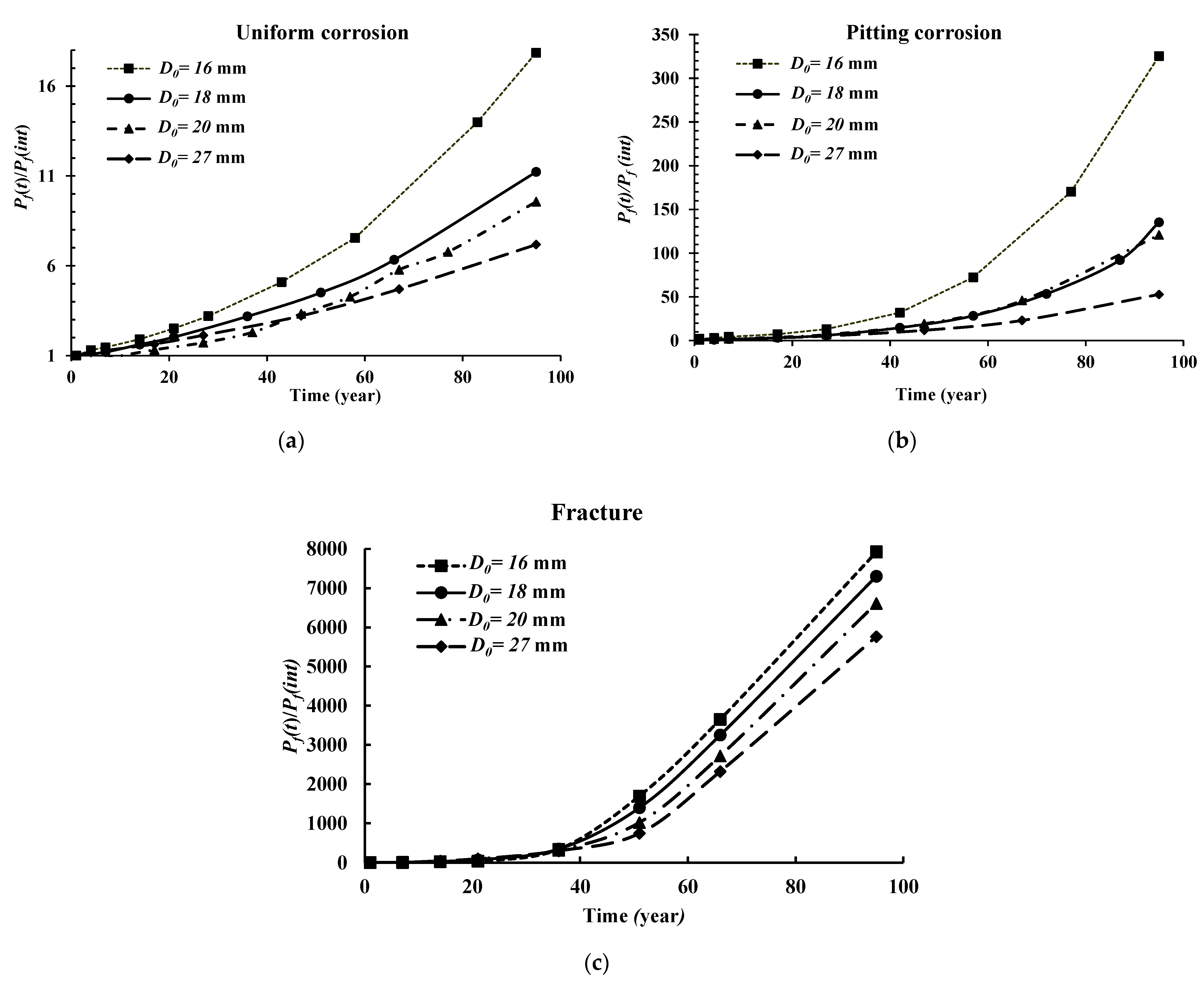 Materials 14 01820 g004 Materials 14 01820 g004