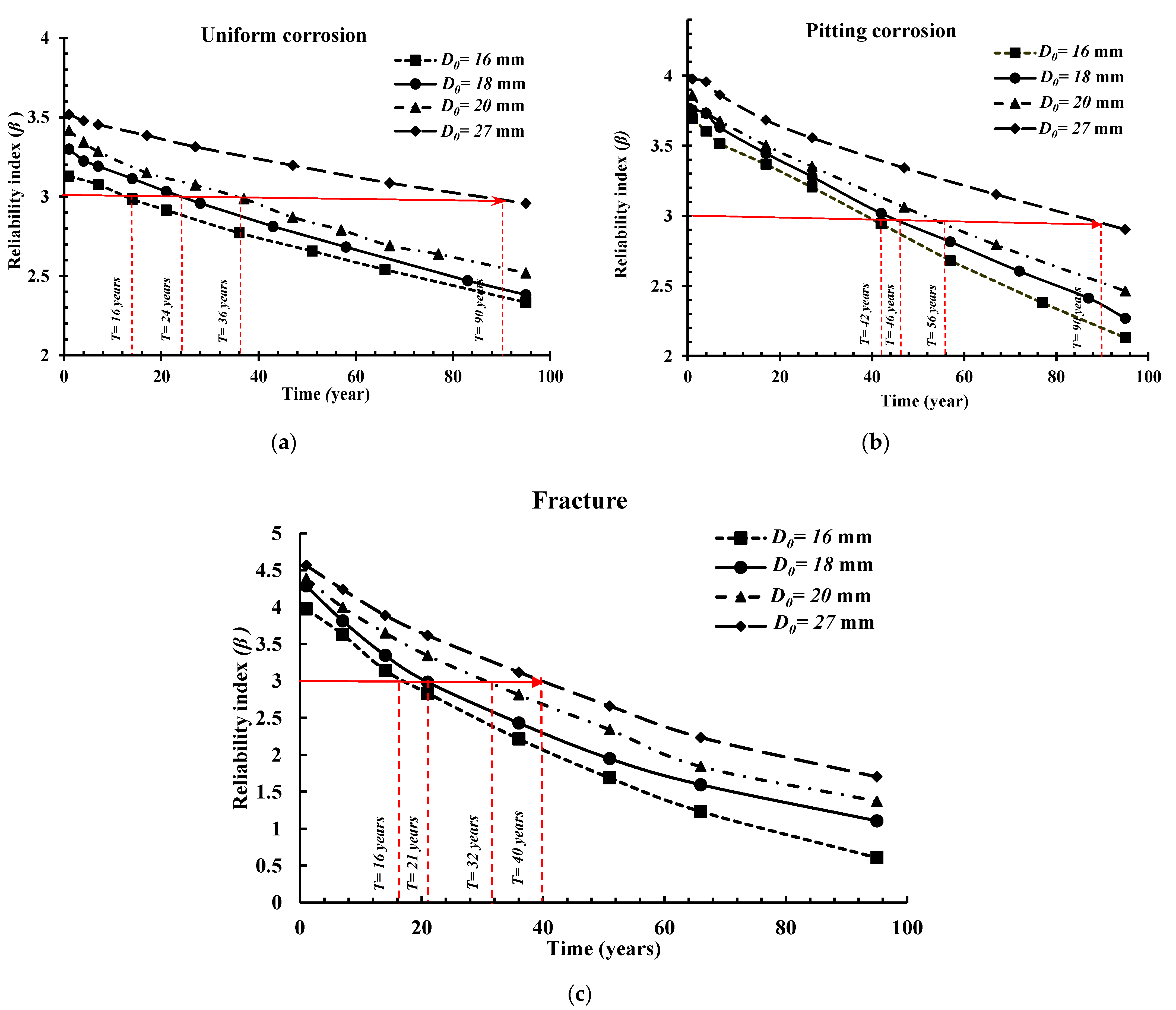 Materials 14 01820 g005 Materials 14 01820 g005