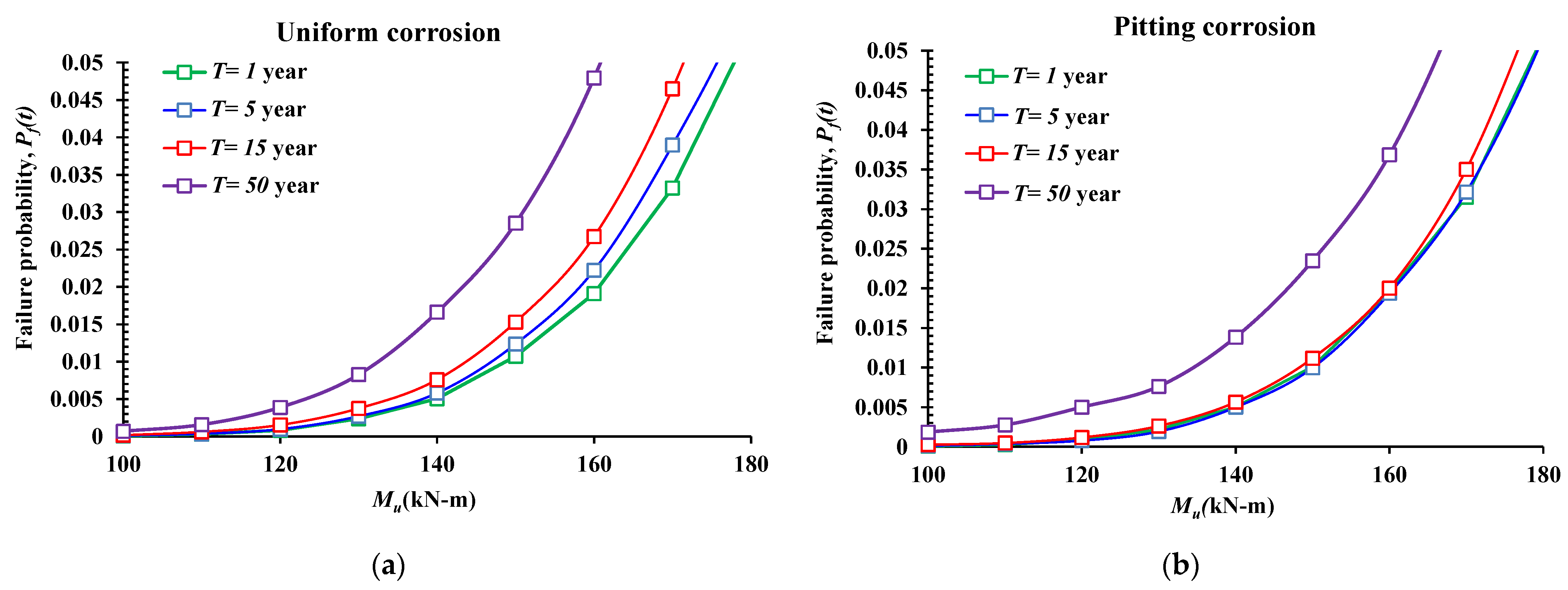 Materials 14 01820 g008 Materials 14 01820 g008