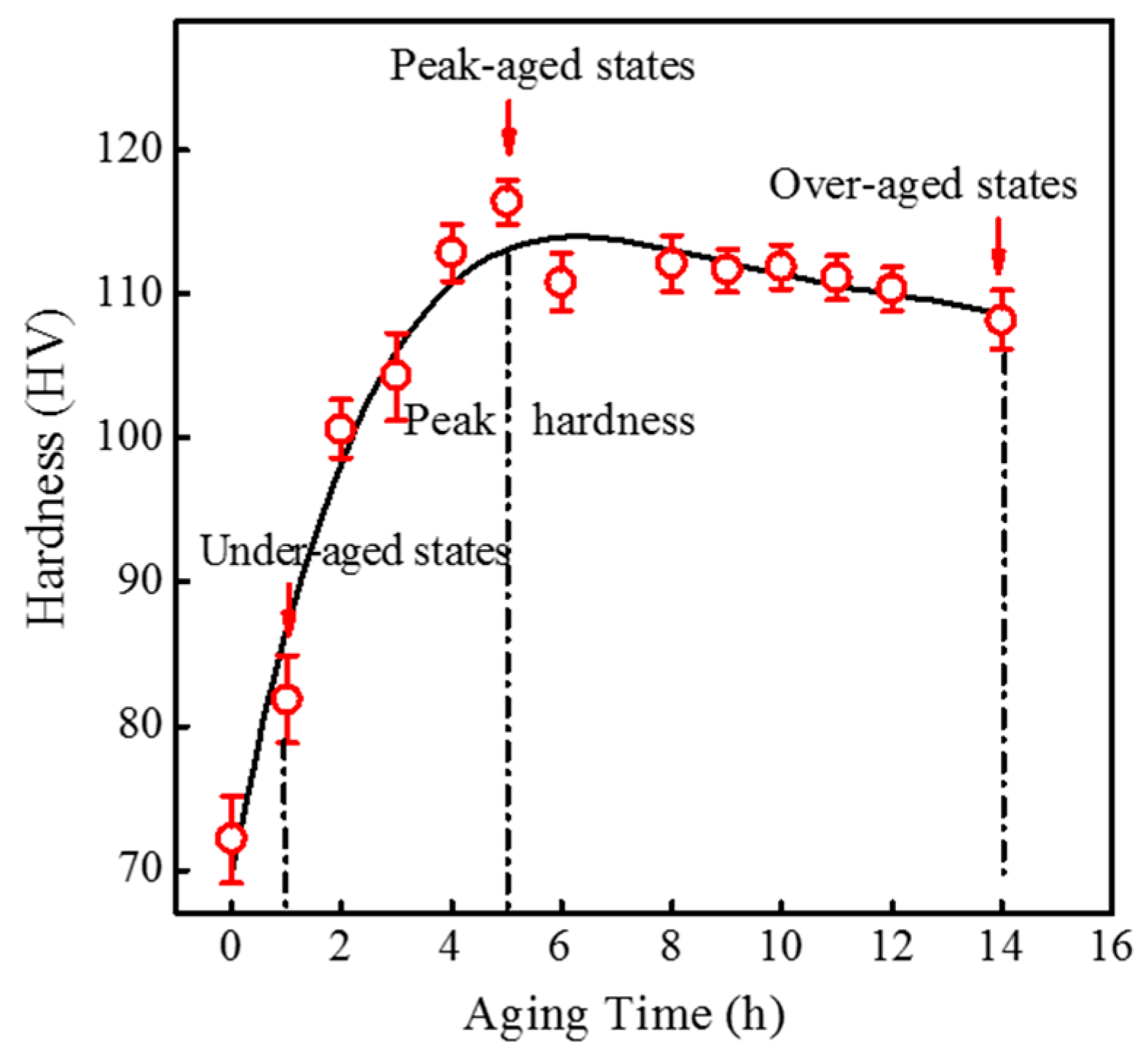 Materials 14 01821 g002
